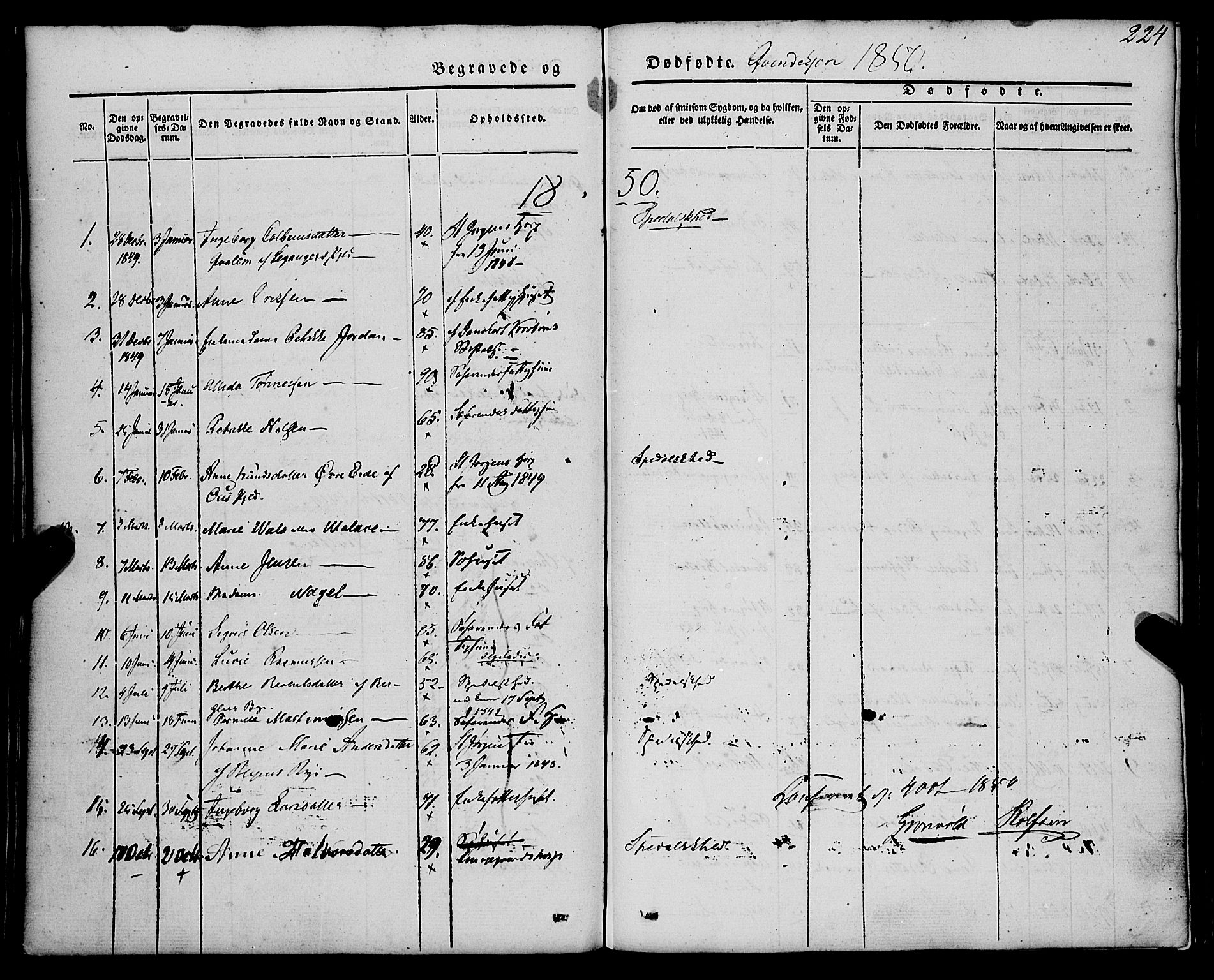 St. Jørgens hospital og Årstad sokneprestembete, AV/SAB-A-99934: Ministerialbok nr. A 4, 1844-1863, s. 224