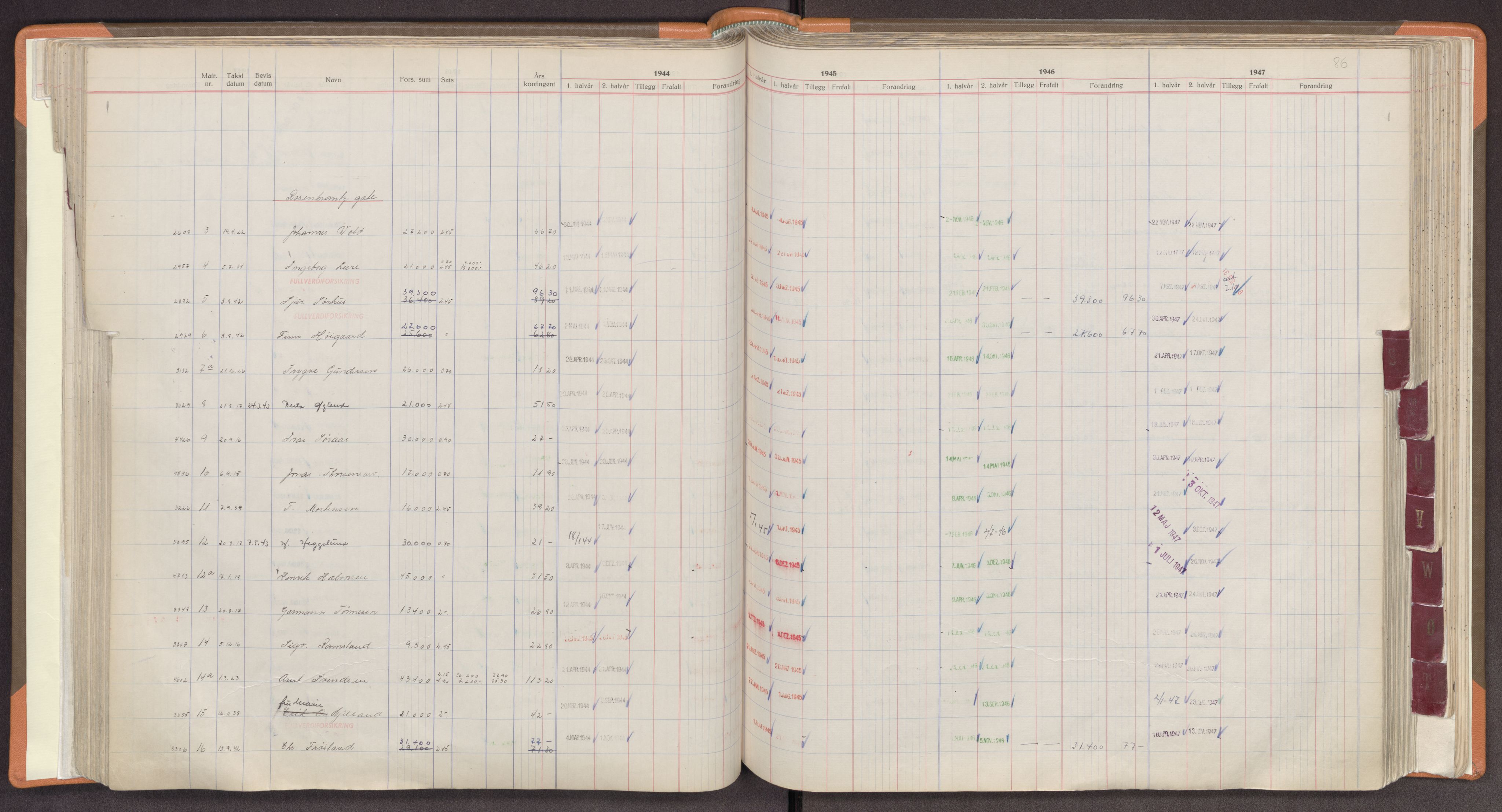 Norges Brannkasse Stavanger, SAST/A-102143/F/Fc/L0009: Brannkontingentprotokoll M-Ø, 1944-1947, s. 86