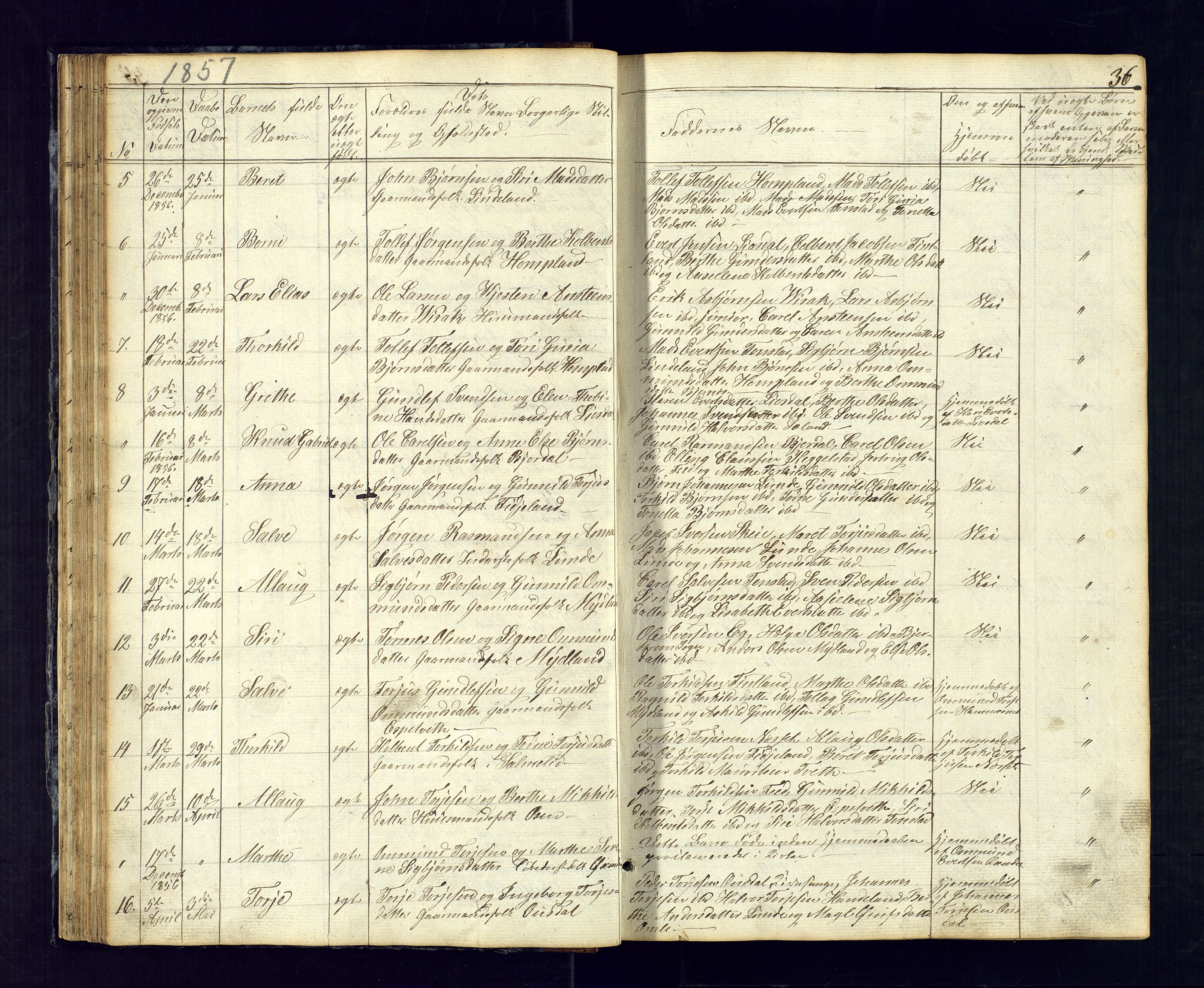 Sirdal sokneprestkontor, AV/SAK-1111-0036/F/Fb/Fbb/L0002: Klokkerbok nr. B-2, 1848-1878, s. 36