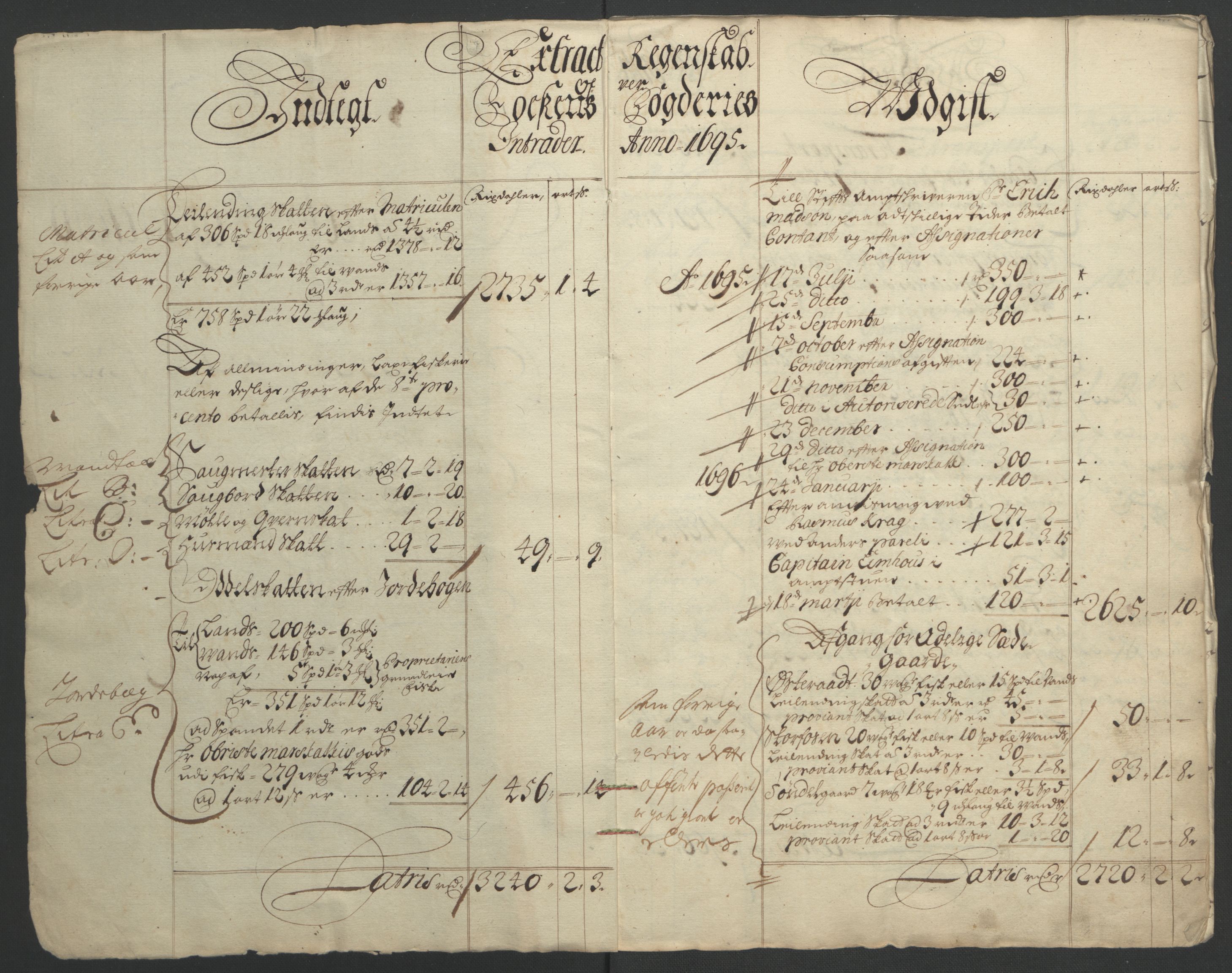 Rentekammeret inntil 1814, Reviderte regnskaper, Fogderegnskap, RA/EA-4092/R57/L3851: Fogderegnskap Fosen, 1695-1696, s. 5