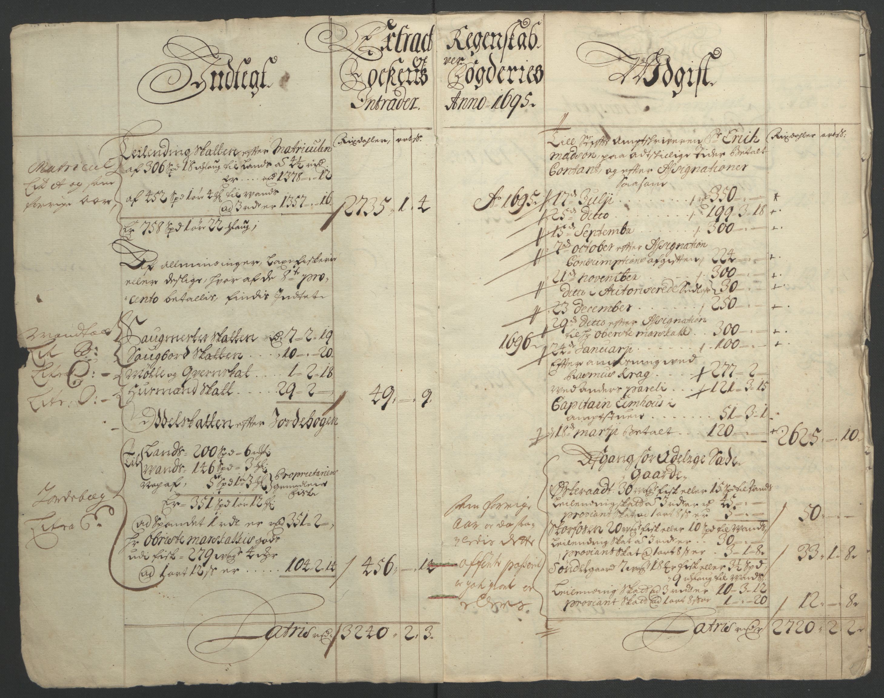 Rentekammeret inntil 1814, Reviderte regnskaper, Fogderegnskap, AV/RA-EA-4092/R57/L3851: Fogderegnskap Fosen, 1695-1696, s. 5