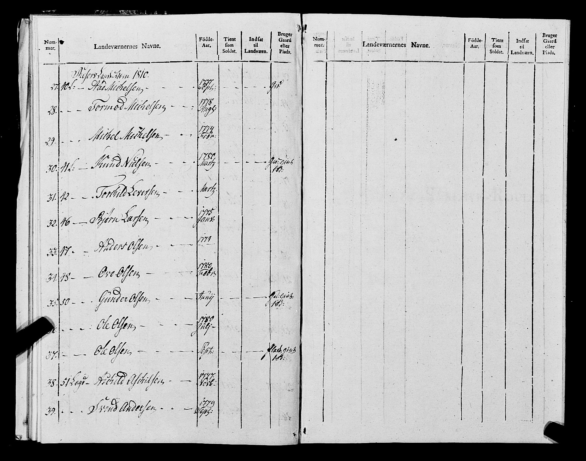 Fylkesmannen i Rogaland, AV/SAST-A-101928/99/3/325/325CA, 1655-1832, s. 9778