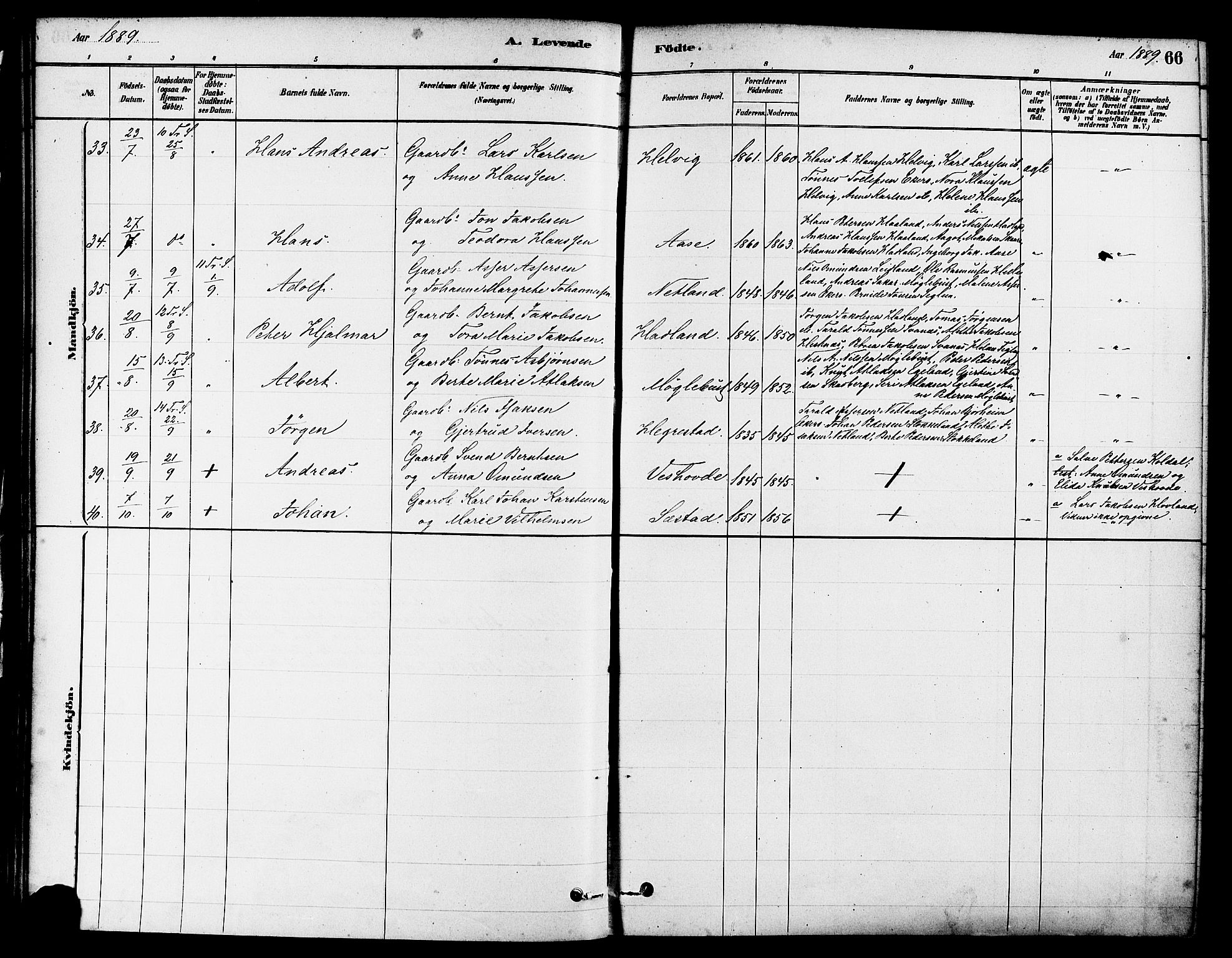 Eigersund sokneprestkontor, AV/SAST-A-101807/S08/L0017: Ministerialbok nr. A 14, 1879-1892, s. 66