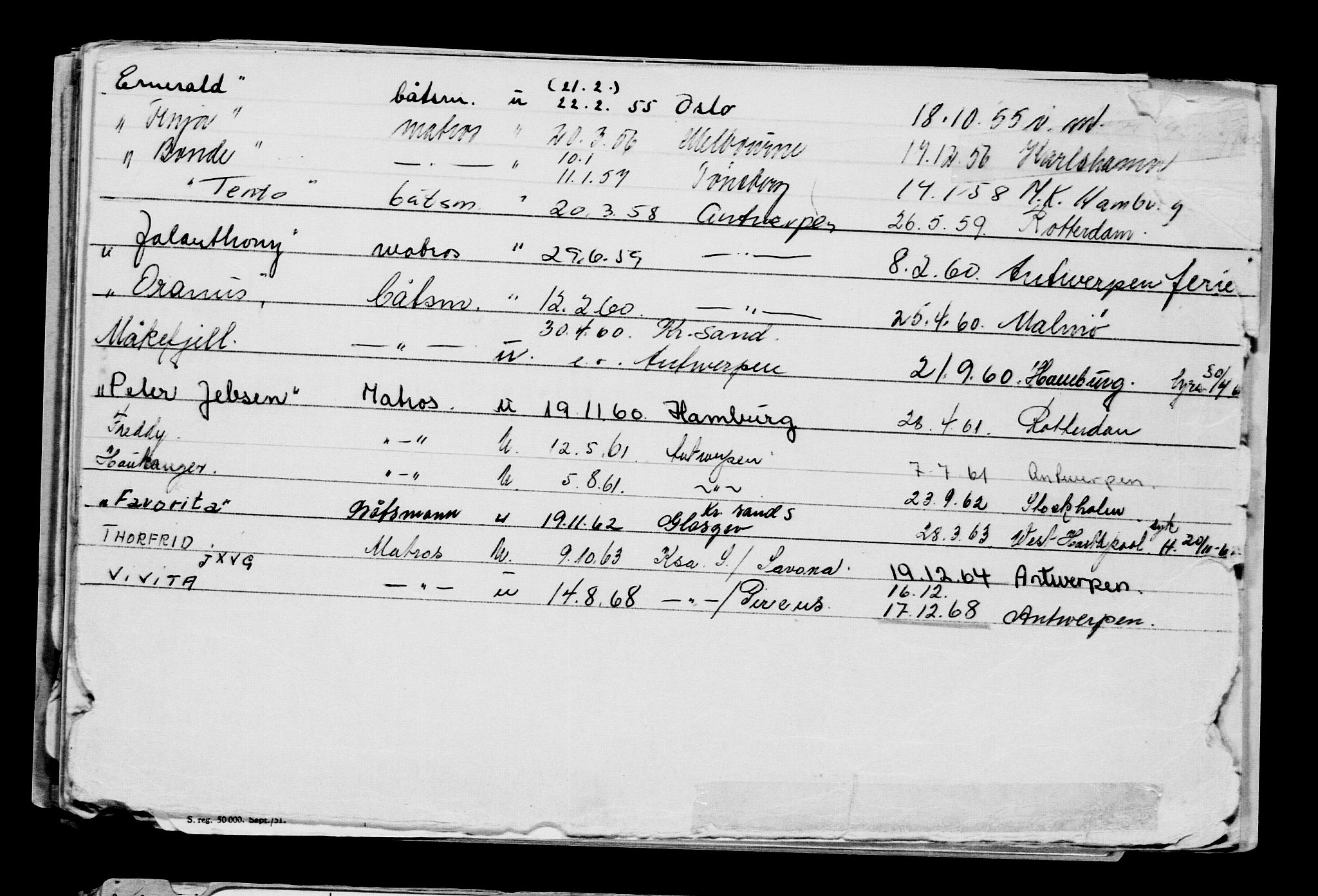 Direktoratet for sjømenn, AV/RA-S-3545/G/Gb/L0211: Hovedkort, 1922, s. 14