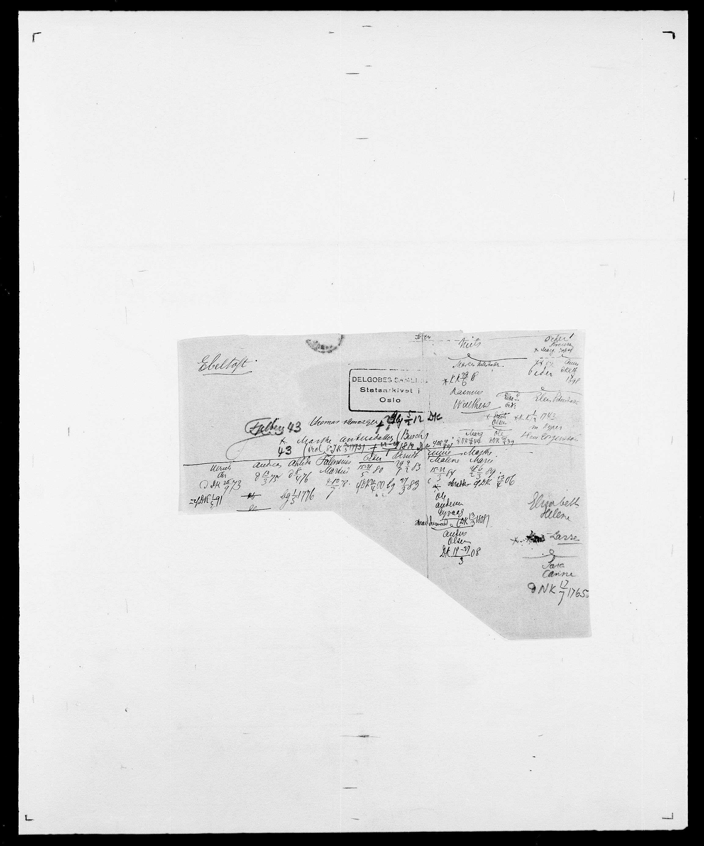 Delgobe, Charles Antoine - samling, SAO/PAO-0038/D/Da/L0010: Dürendahl - Fagelund, s. 85