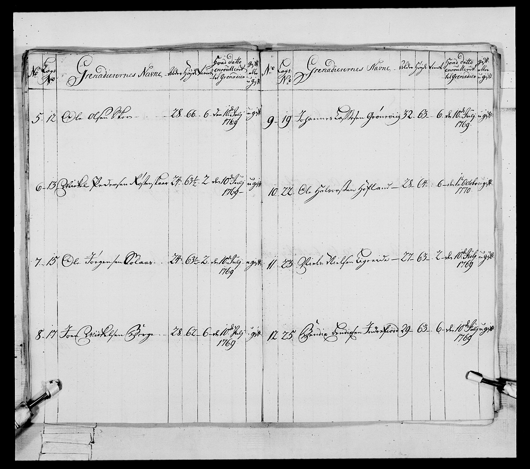 Generalitets- og kommissariatskollegiet, Det kongelige norske kommissariatskollegium, AV/RA-EA-5420/E/Eh/L0089: 1. Bergenhusiske nasjonale infanteriregiment, 1769-1773, s. 184