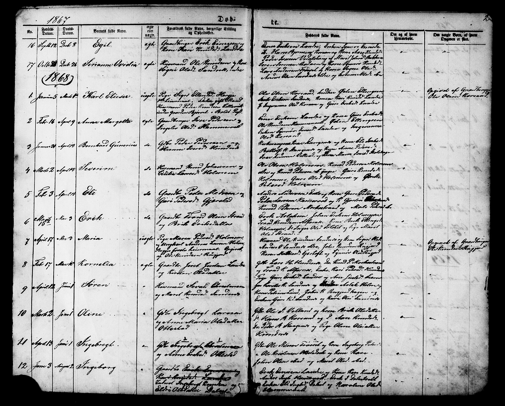 Ministerialprotokoller, klokkerbøker og fødselsregistre - Møre og Romsdal, SAT/A-1454/548/L0614: Klokkerbok nr. 548C02, 1867-1917, s. 2