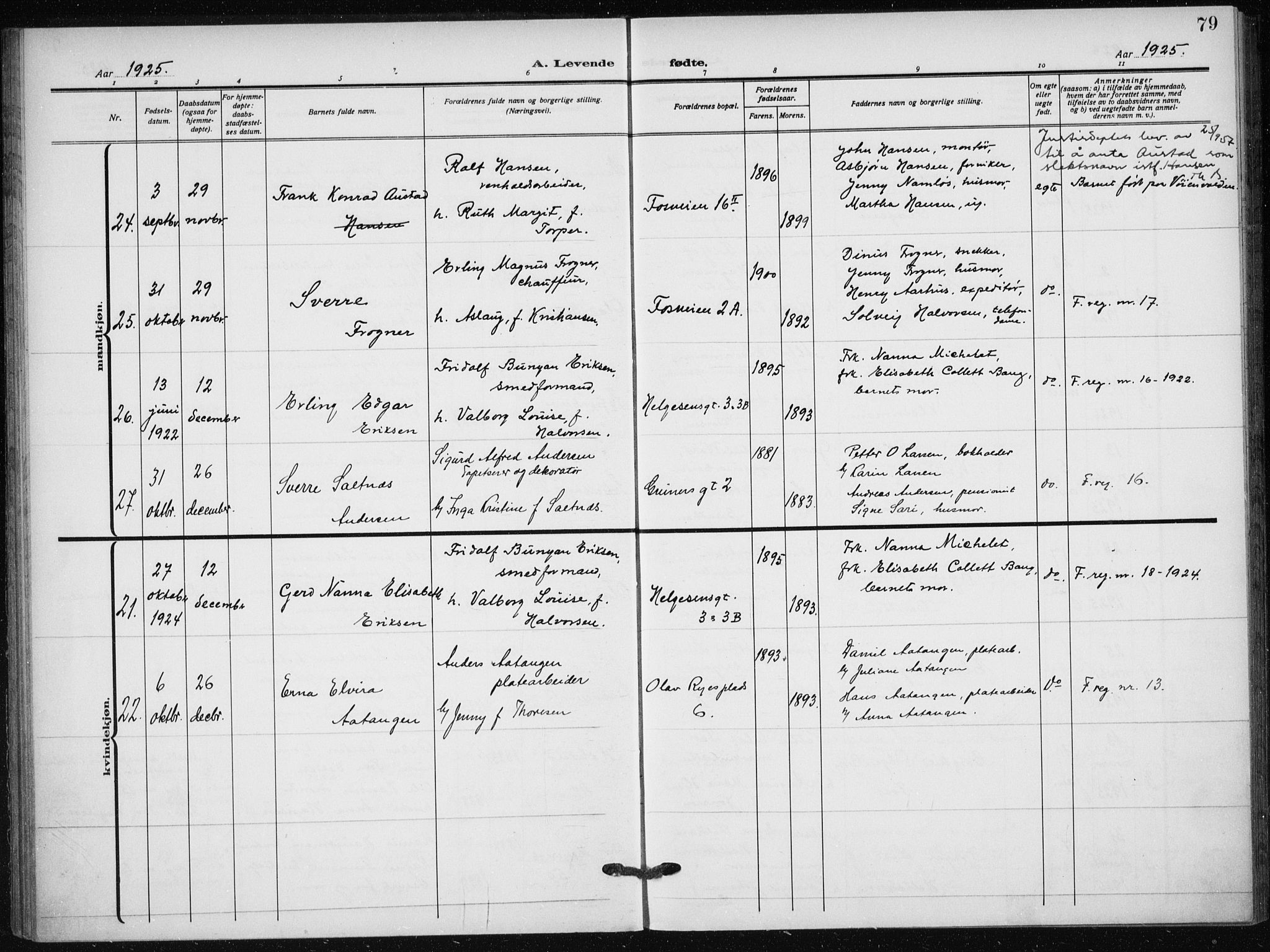 Hauge prestekontor Kirkebøker, AV/SAO-A-10849/F/Fa/L0001: Ministerialbok nr. 1, 1917-1938, s. 79