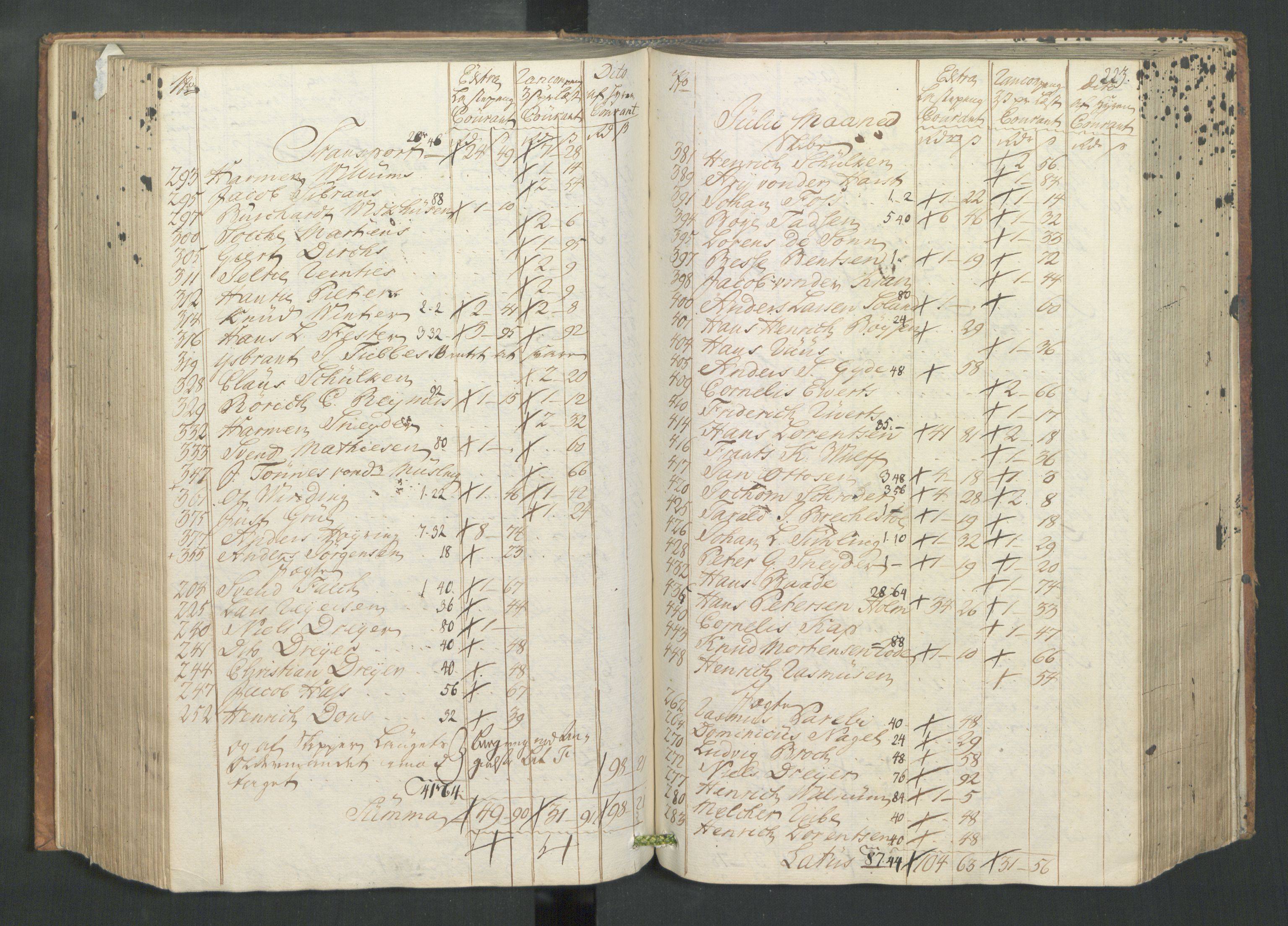 Generaltollkammeret, tollregnskaper, AV/RA-EA-5490/R26/L0066/0001: Tollregnskaper Bergen A / Utgående hovedtollbok, 1756, s. 222b-223a