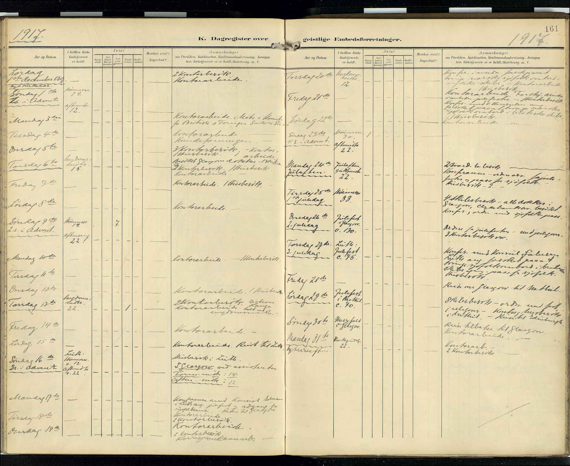 Den norske sjømannsmisjon i utlandet/Skotske havner (Leith, Glasgow), AV/SAB-SAB/PA-0100/H/Ha/Hab/L0001: Ministerialbok nr. B 1, 1902-1931, s. 160b-161a