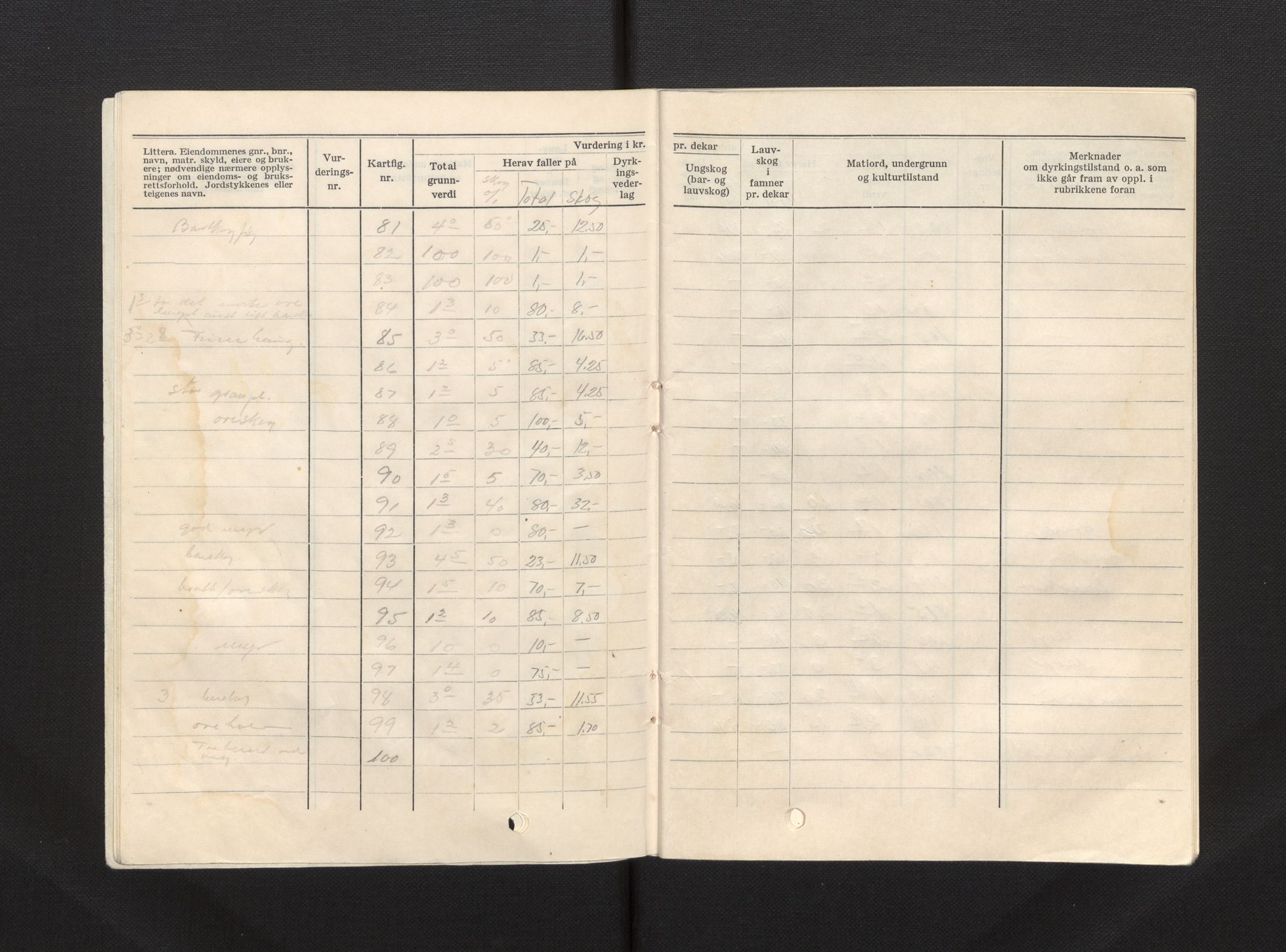 Indre Sogn jordskifterett, AV/SAB-A-100288/F, 1957-1964, s. 23