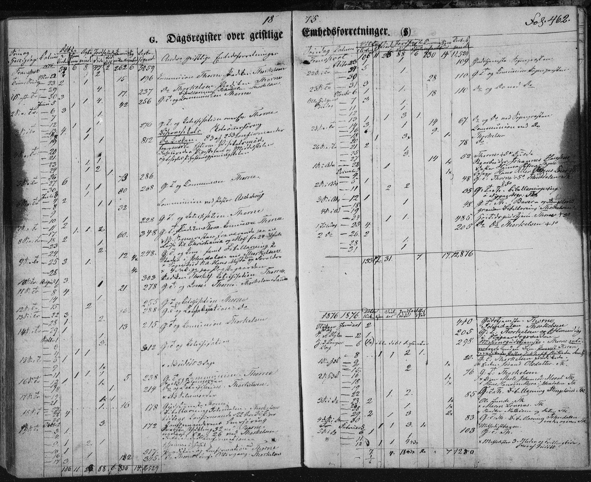 Kongsberg kirkebøker, AV/SAKO-A-22/F/Fa/L0010: Ministerialbok nr. I 10, 1859-1875, s. 462