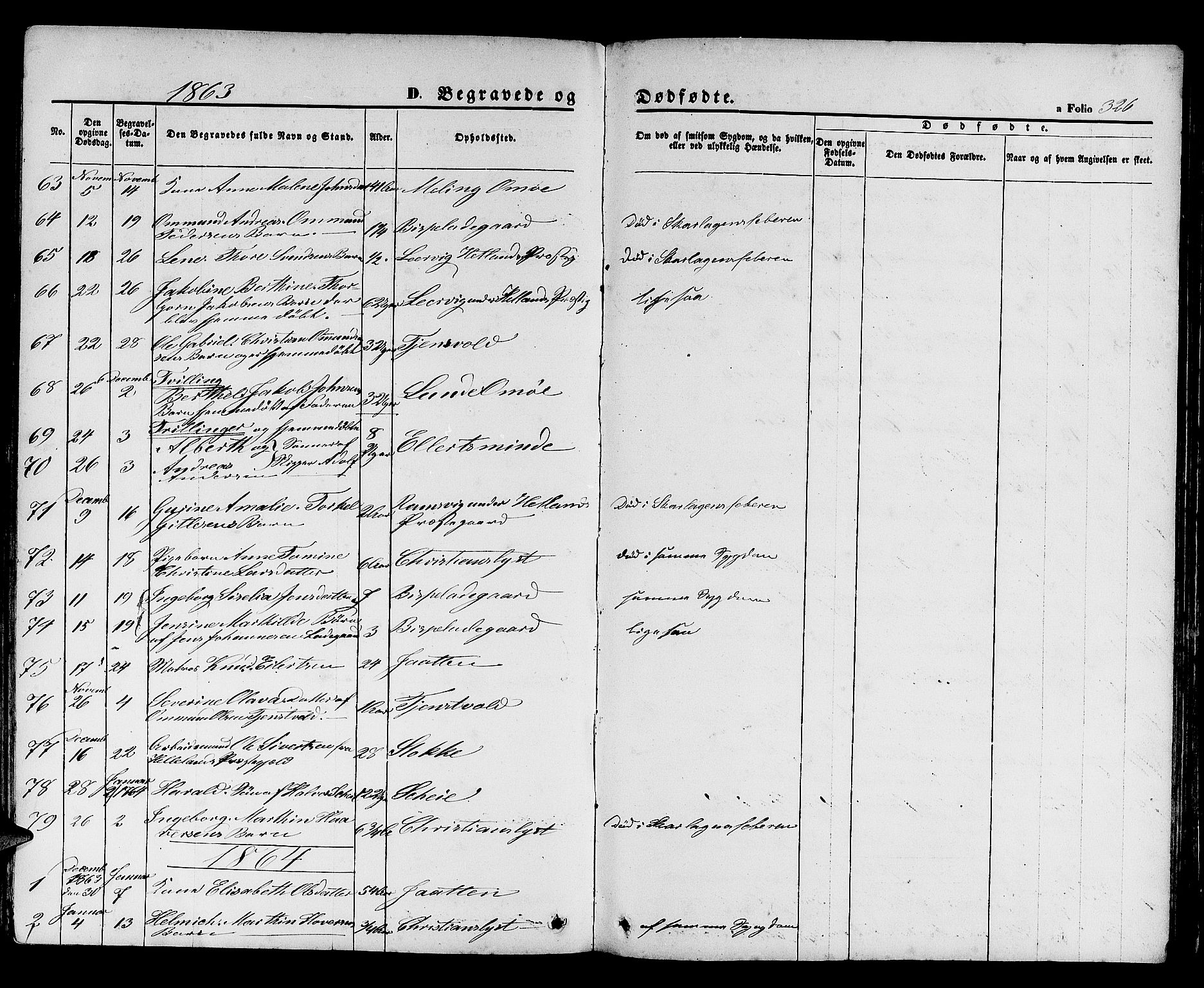 Hetland sokneprestkontor, AV/SAST-A-101826/30/30BB/L0003: Klokkerbok nr. B 3, 1863-1877, s. 326