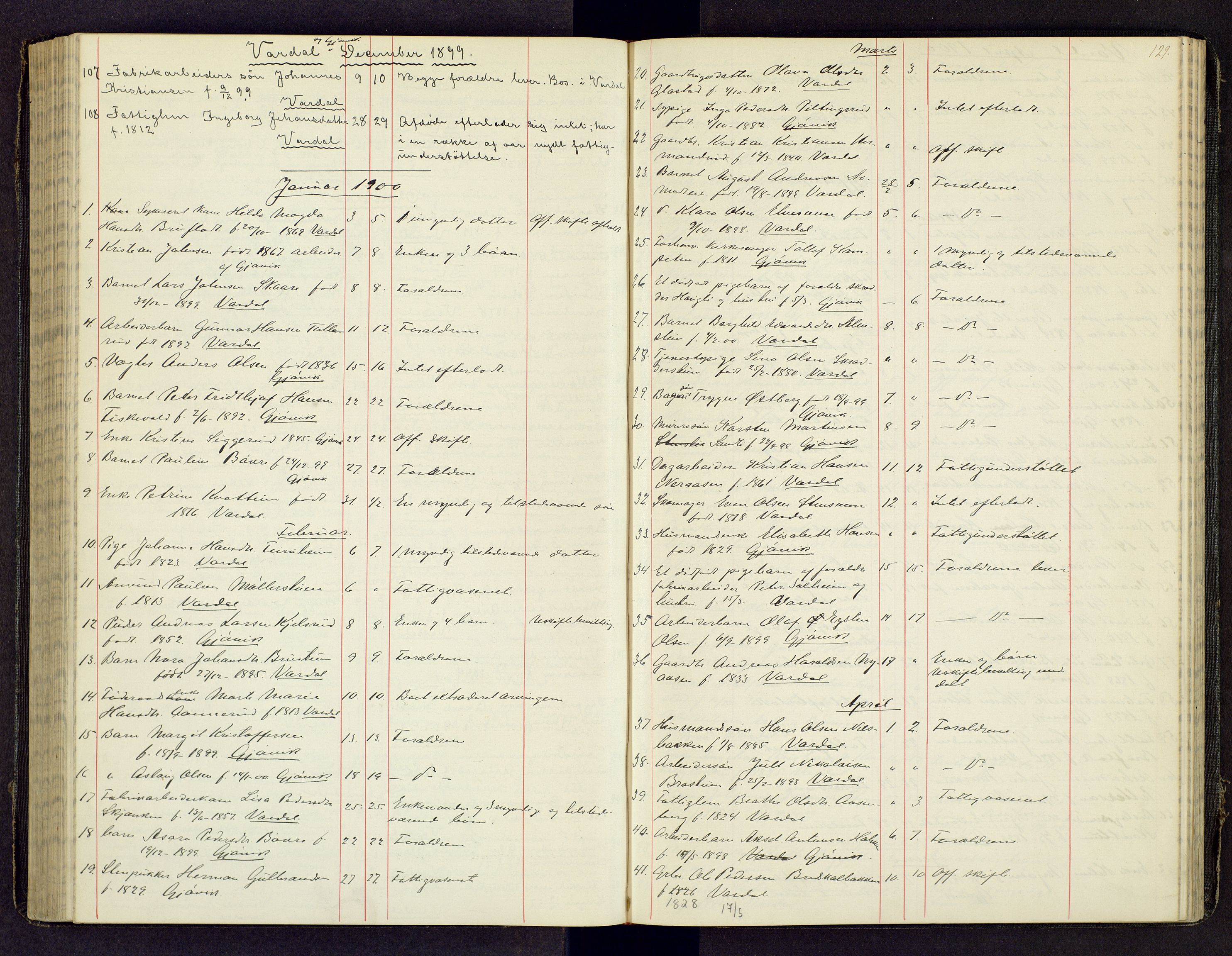 Toten tingrett, AV/SAH-TING-006/J/Jl/L0003: Dødsfallsjournal, 1893-1908, s. 128b-129a