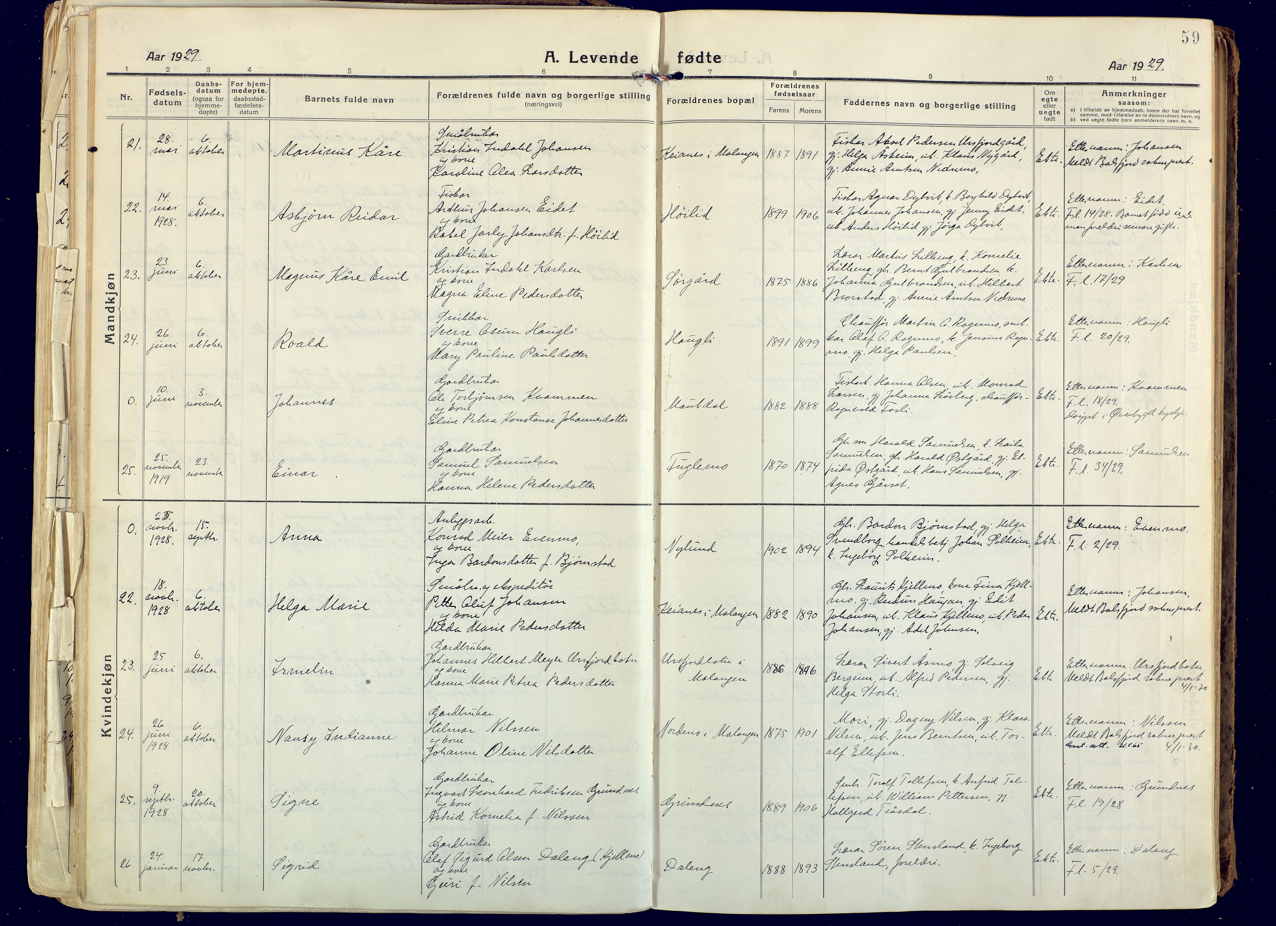 Målselv sokneprestembete, AV/SATØ-S-1311/G/Ga/Gaa/L0014kirke: Ministerialbok nr. 14, 1919-1932, s. 59