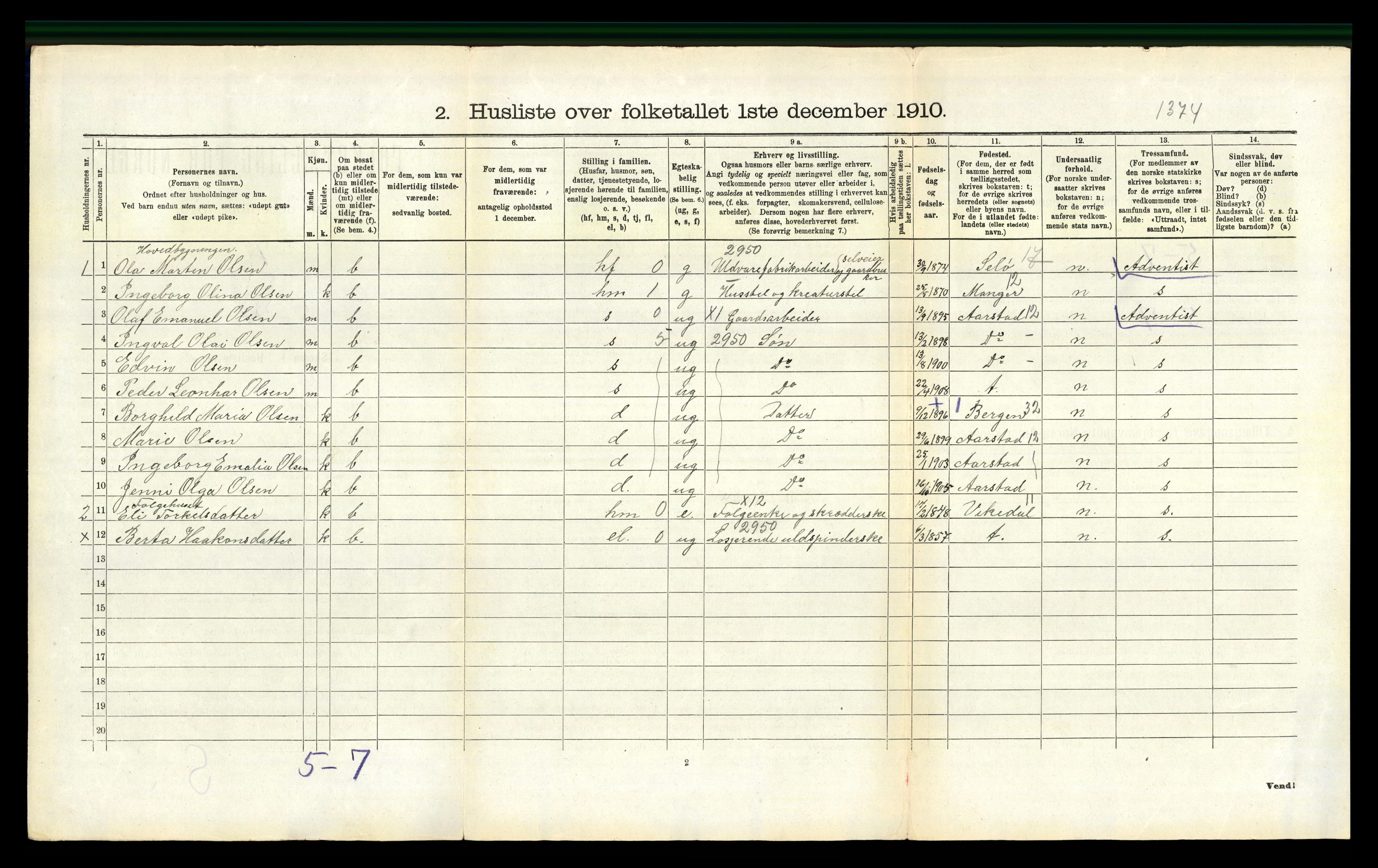 RA, Folketelling 1910 for 1155 Vats herred, 1910, s. 151