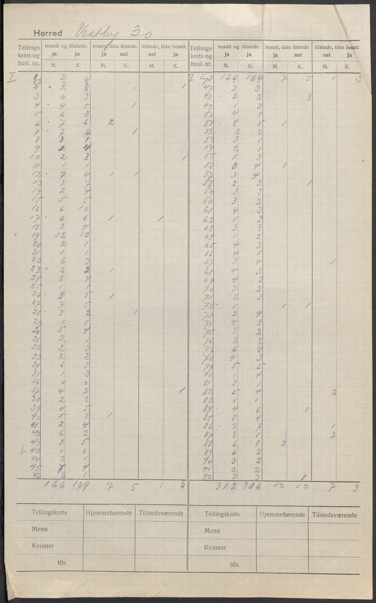 SAO, Folketelling 1920 for 0211 Vestby herred, 1920, s. 2