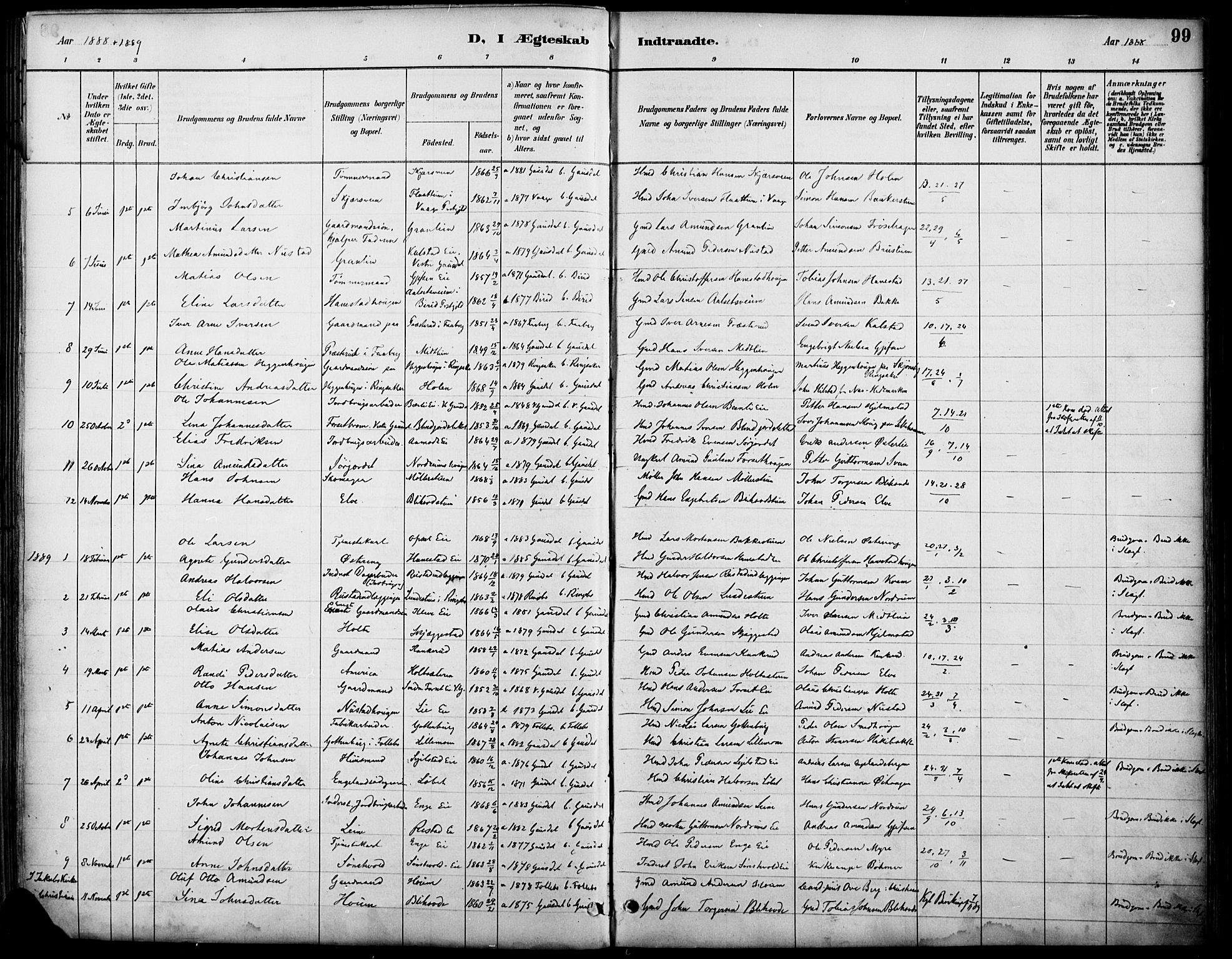 Østre Gausdal prestekontor, AV/SAH-PREST-092/H/Ha/Haa/L0002: Ministerialbok nr. 2, 1887-1897, s. 99