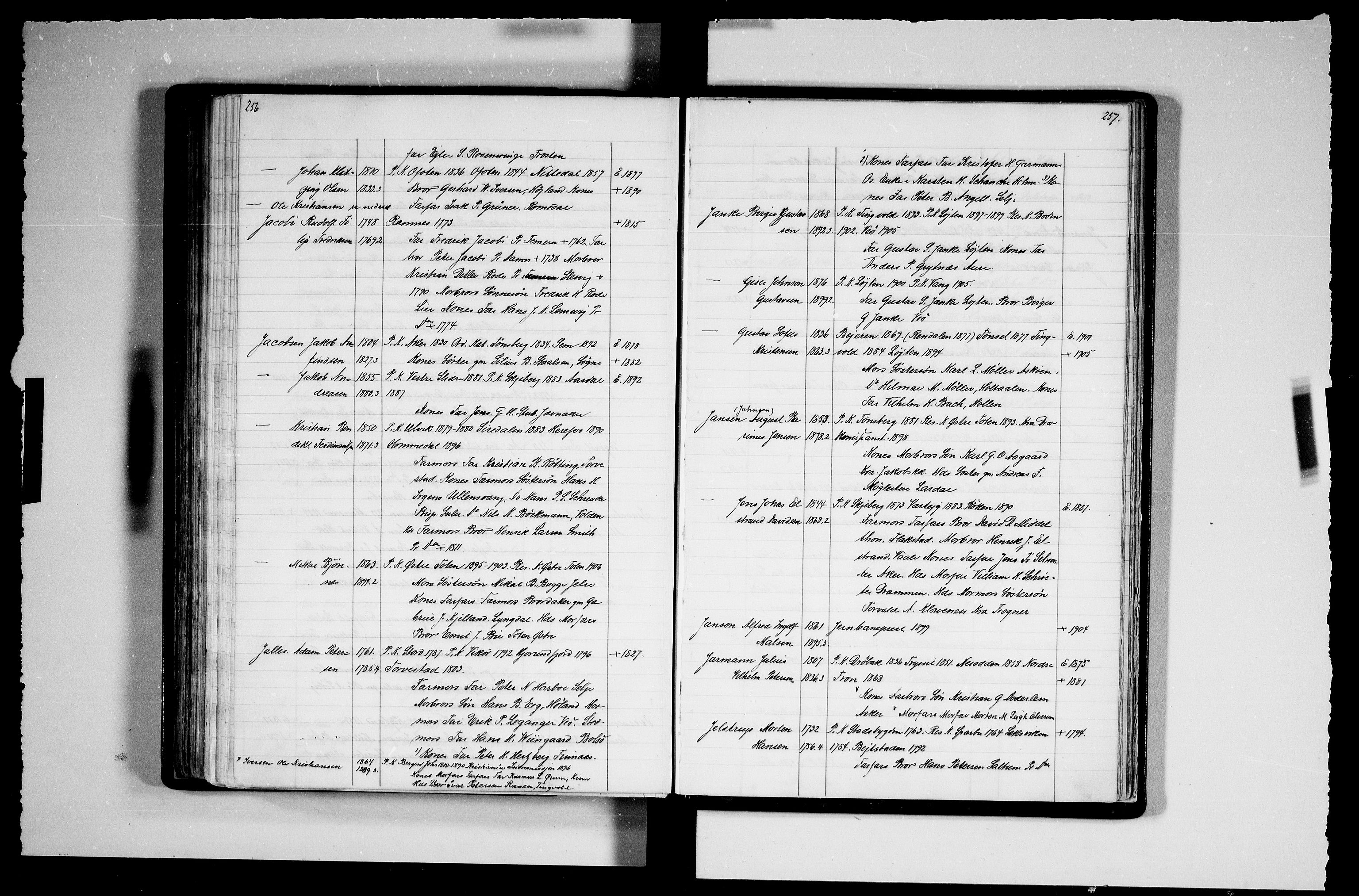 Manuskriptsamlingen, RA/EA-3667/F/L0111b: Schiørn, Fredrik; Den norske kirkes embeter og prester 1700-1900, Prester A-K, 1700-1900, s. 256-257