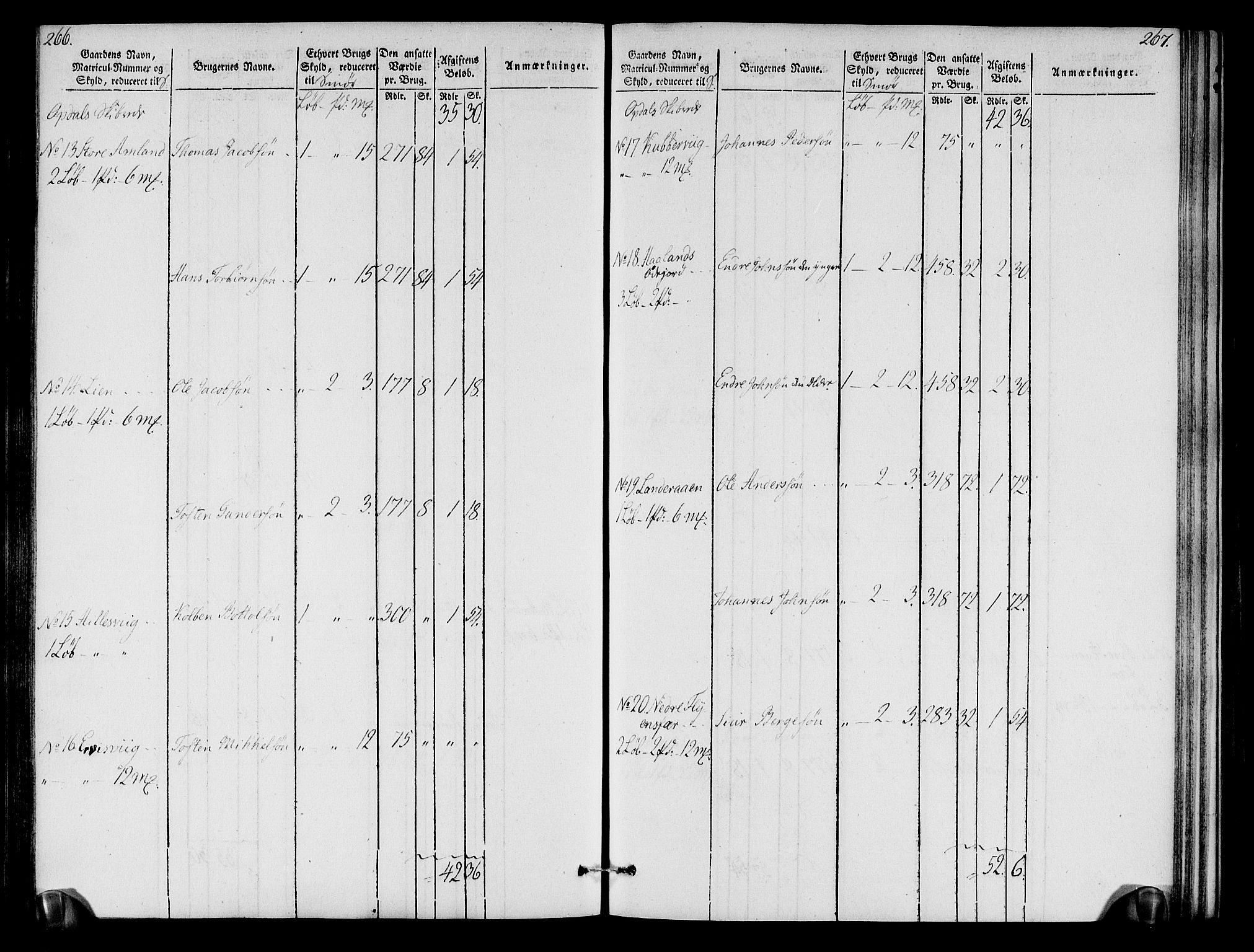 Rentekammeret inntil 1814, Realistisk ordnet avdeling, AV/RA-EA-4070/N/Ne/Nea/L0109: Sunnhordland og Hardanger fogderi. Oppebørselsregister, 1803-1804, s. 136