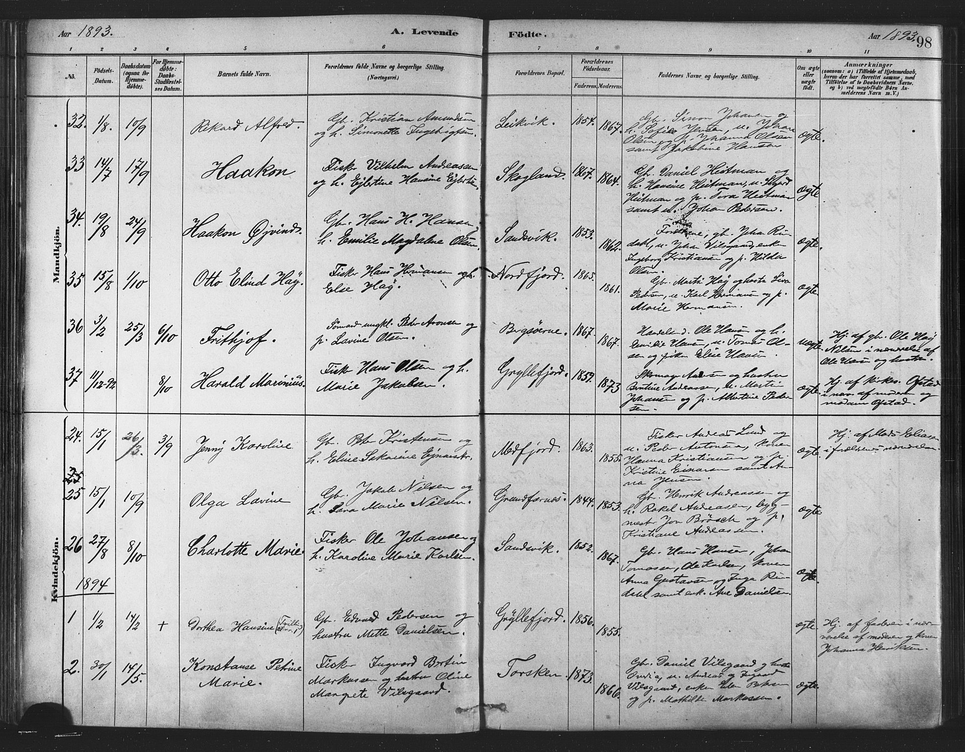 Berg sokneprestkontor, AV/SATØ-S-1318/G/Ga/Gaa/L0004kirke: Ministerialbok nr. 4, 1880-1894, s. 98