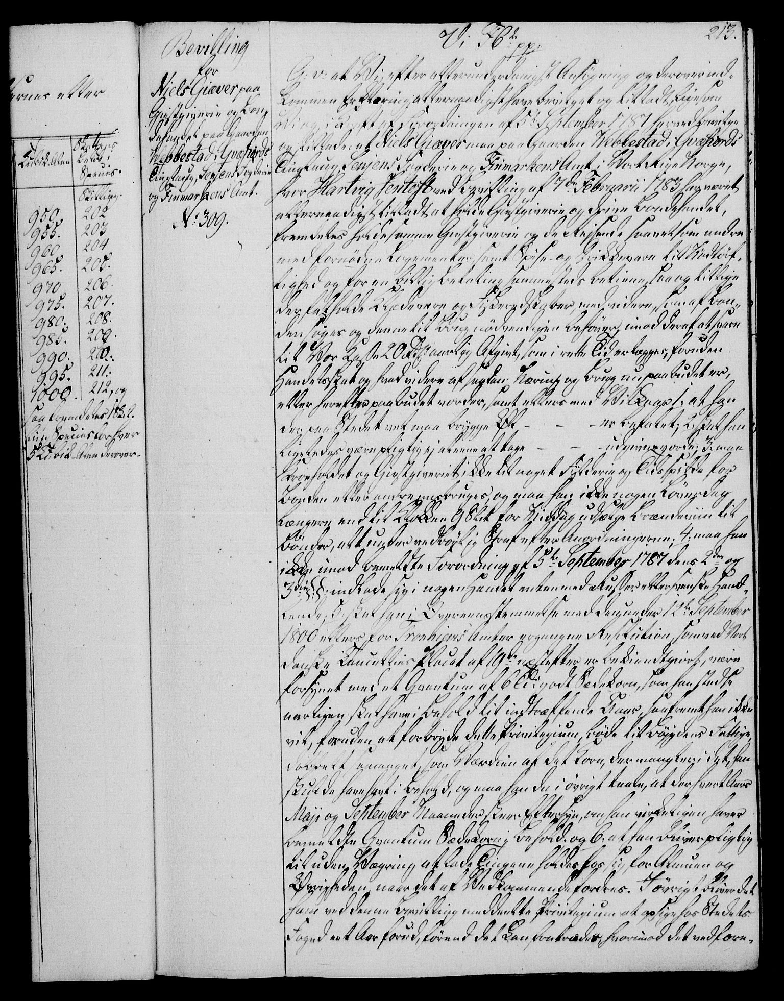 Rentekammeret, Kammerkanselliet, AV/RA-EA-3111/G/Gg/Gga/L0020: Norsk ekspedisjonsprotokoll med register (merket RK 53.20), 1811-1814, s. 213