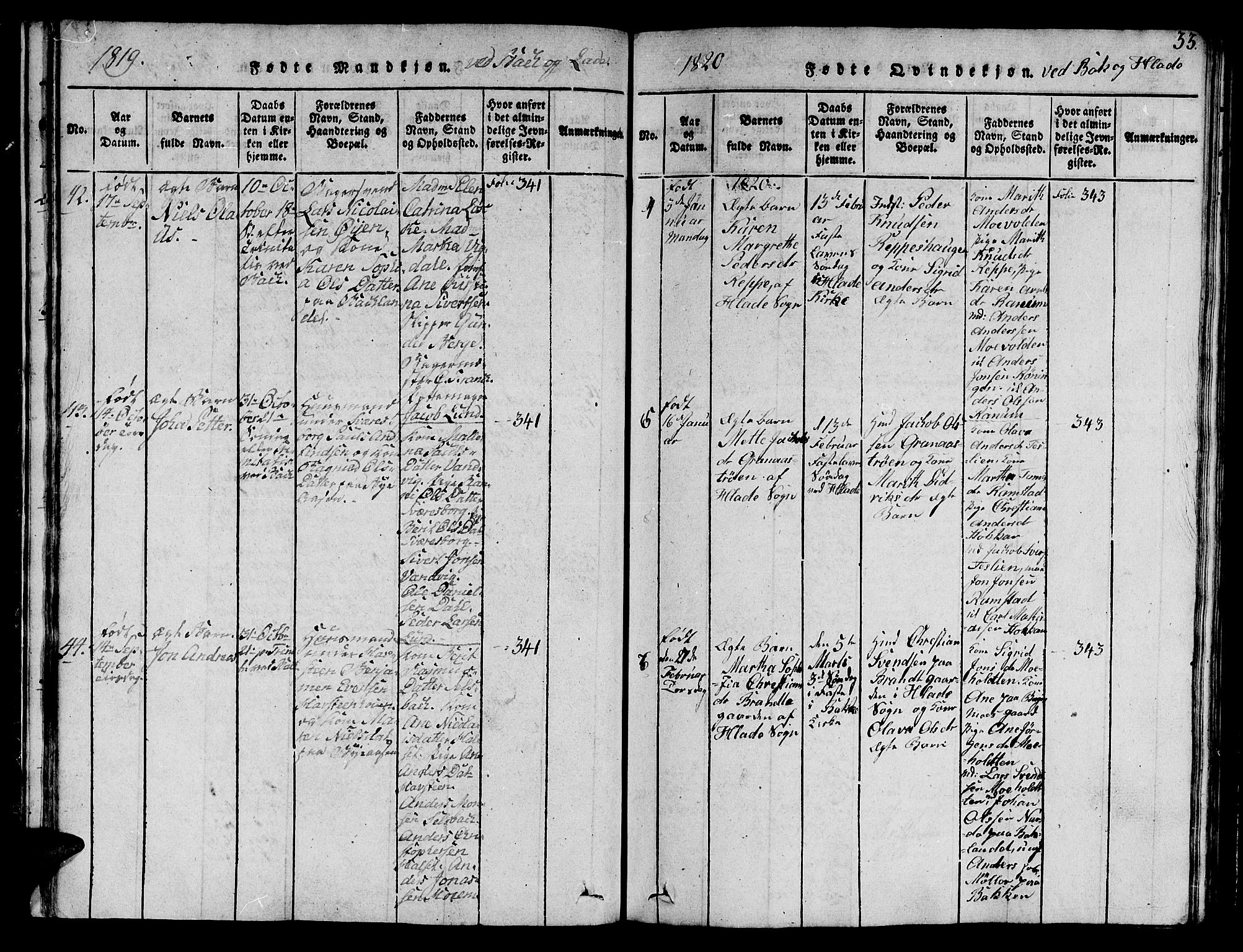 Ministerialprotokoller, klokkerbøker og fødselsregistre - Sør-Trøndelag, AV/SAT-A-1456/606/L0307: Klokkerbok nr. 606C03, 1817-1824, s. 33