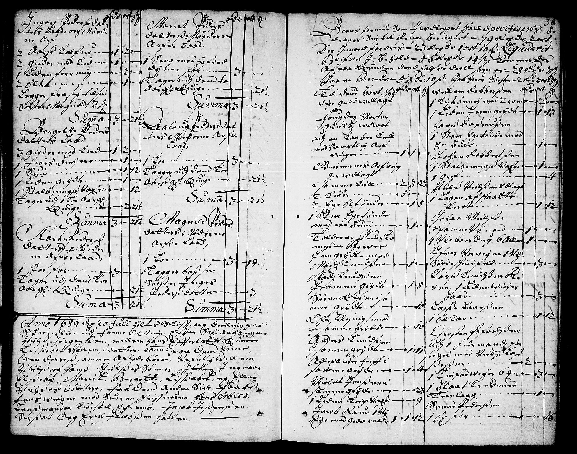Romsdal sorenskriveri, AV/SAT-A-4149/1/3/3A/L0003: Skifteprotokoll, 1688-1690, s. 35b-36a