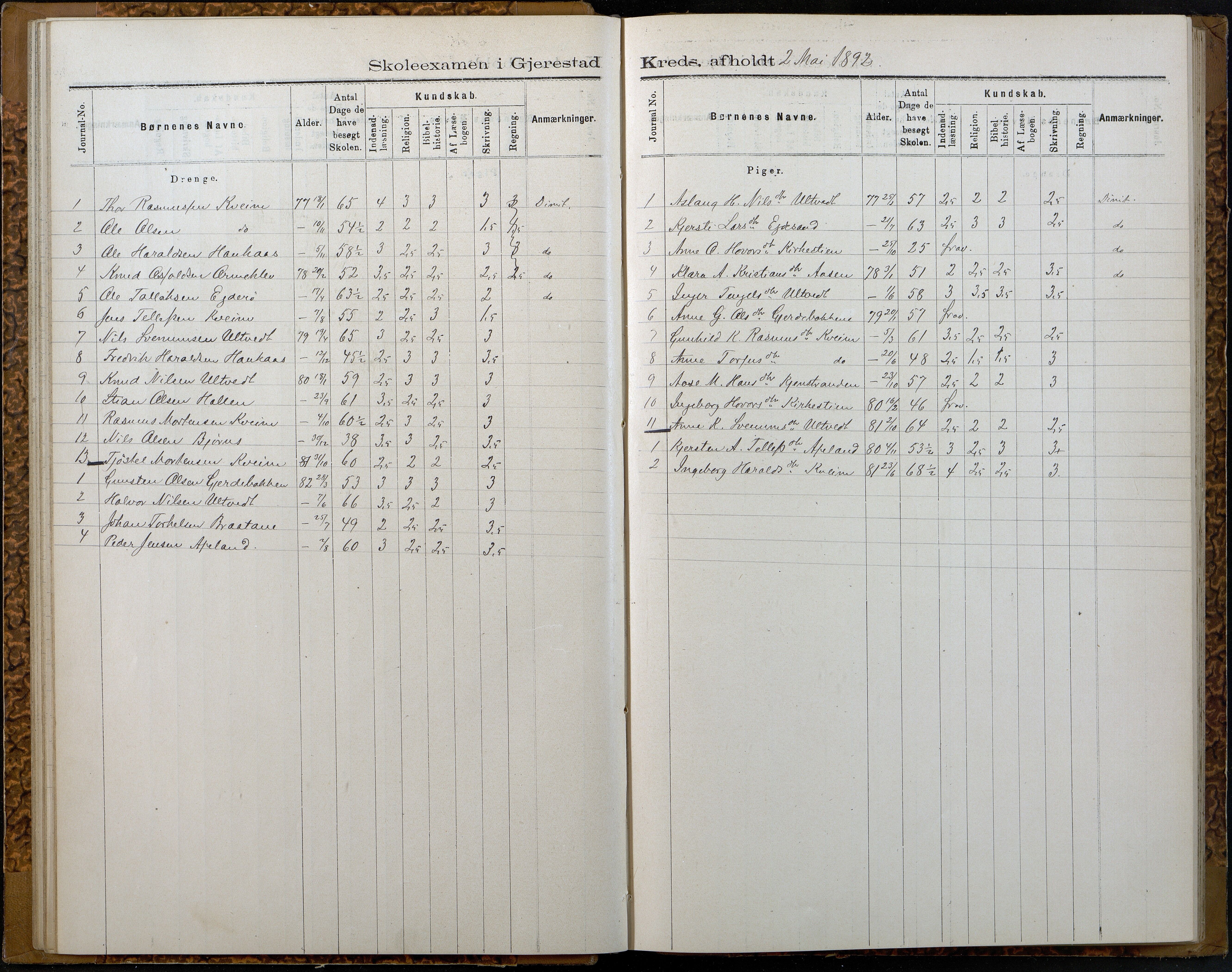 Gjerstad Kommune, Gjerstad Skole, AAKS/KA0911-550a/F02/L0007: Eksamensprotokoll Gjerstad hovedsogn, 1889-1892