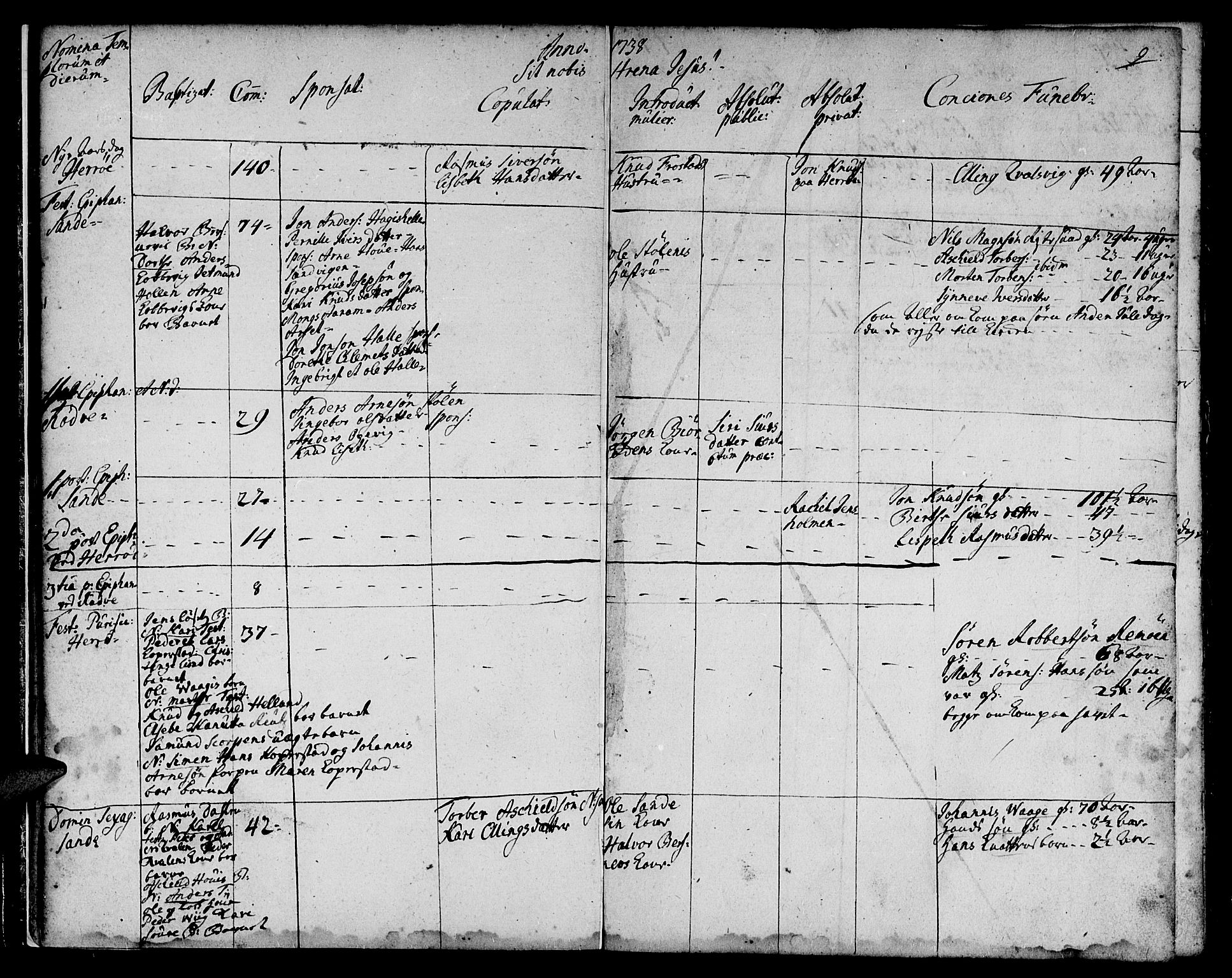 Ministerialprotokoller, klokkerbøker og fødselsregistre - Møre og Romsdal, AV/SAT-A-1454/507/L0066: Ministerialbok nr. 507A01, 1731-1766, s. 9