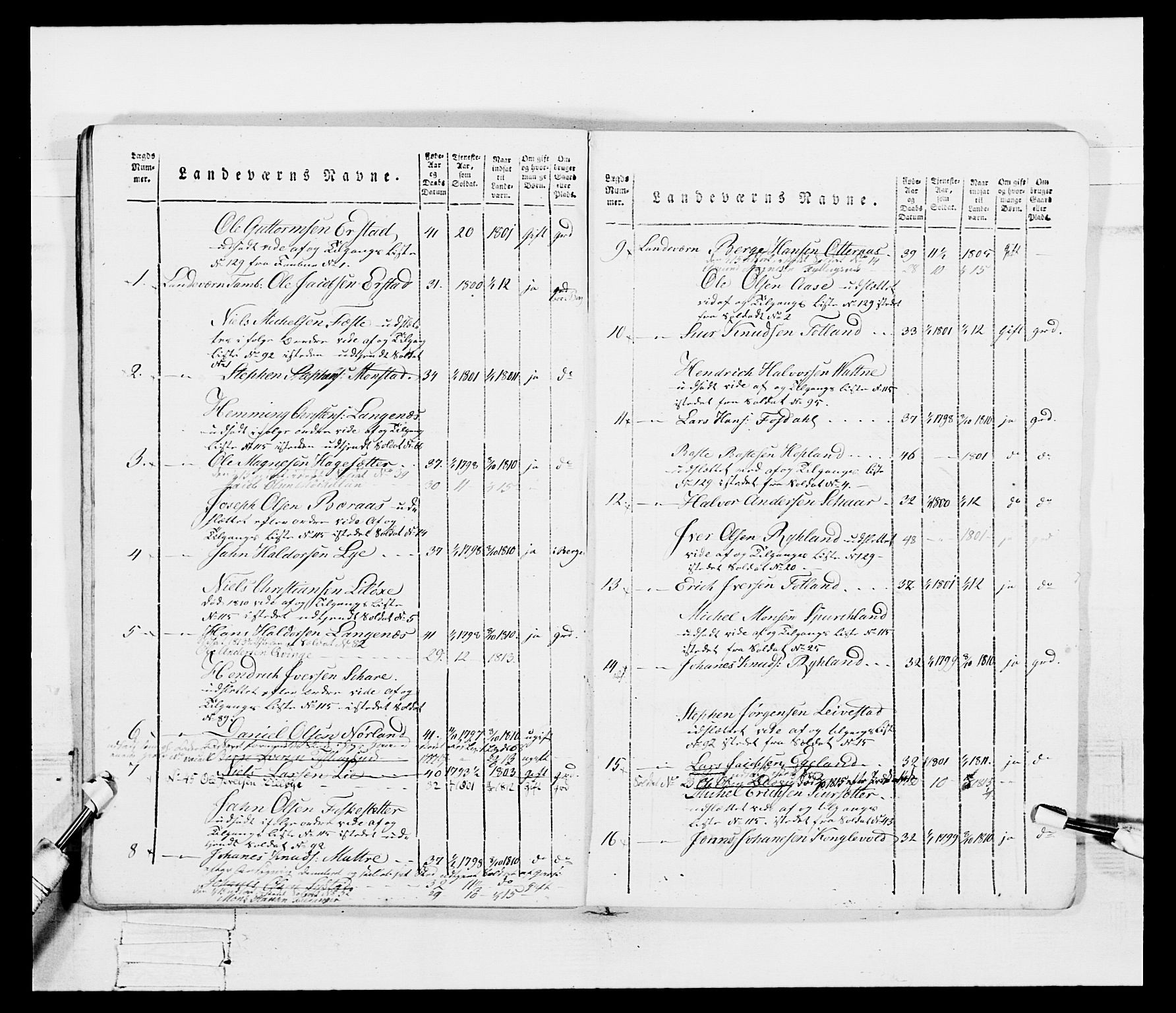 Generalitets- og kommissariatskollegiet, Det kongelige norske kommissariatskollegium, AV/RA-EA-5420/E/Eh/L0099: Bergenhusiske nasjonale infanteriregiment, 1812, s. 37