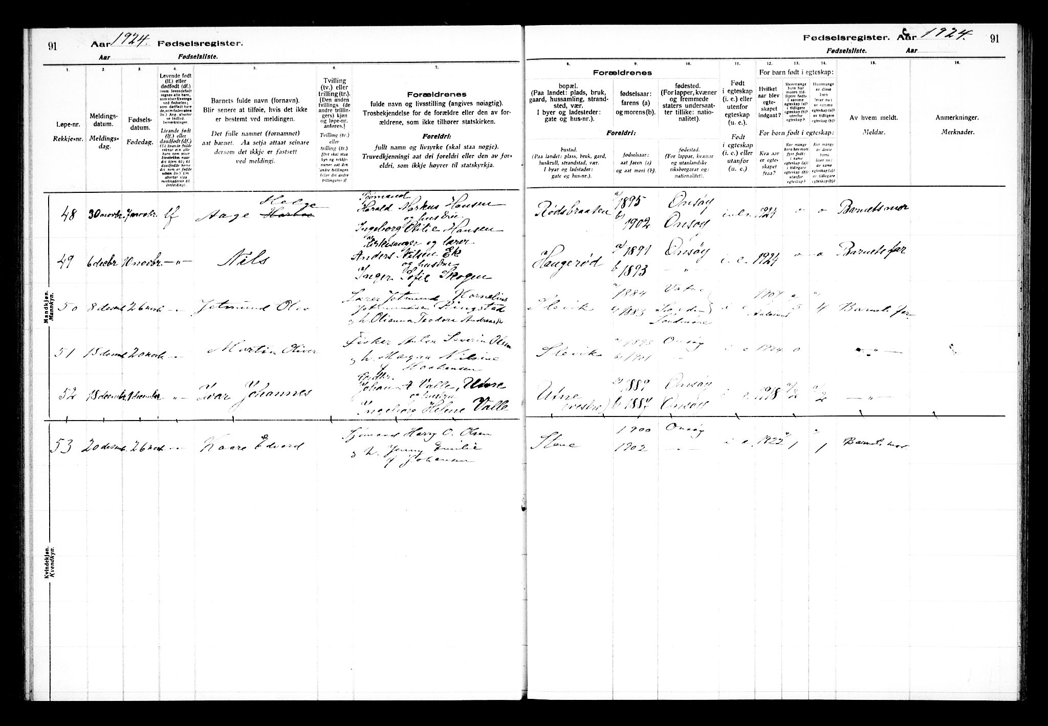 Onsøy prestekontor Kirkebøker, AV/SAO-A-10914/J/Ja/L0001: Fødselsregister nr. I 1, 1916-1937, s. 91