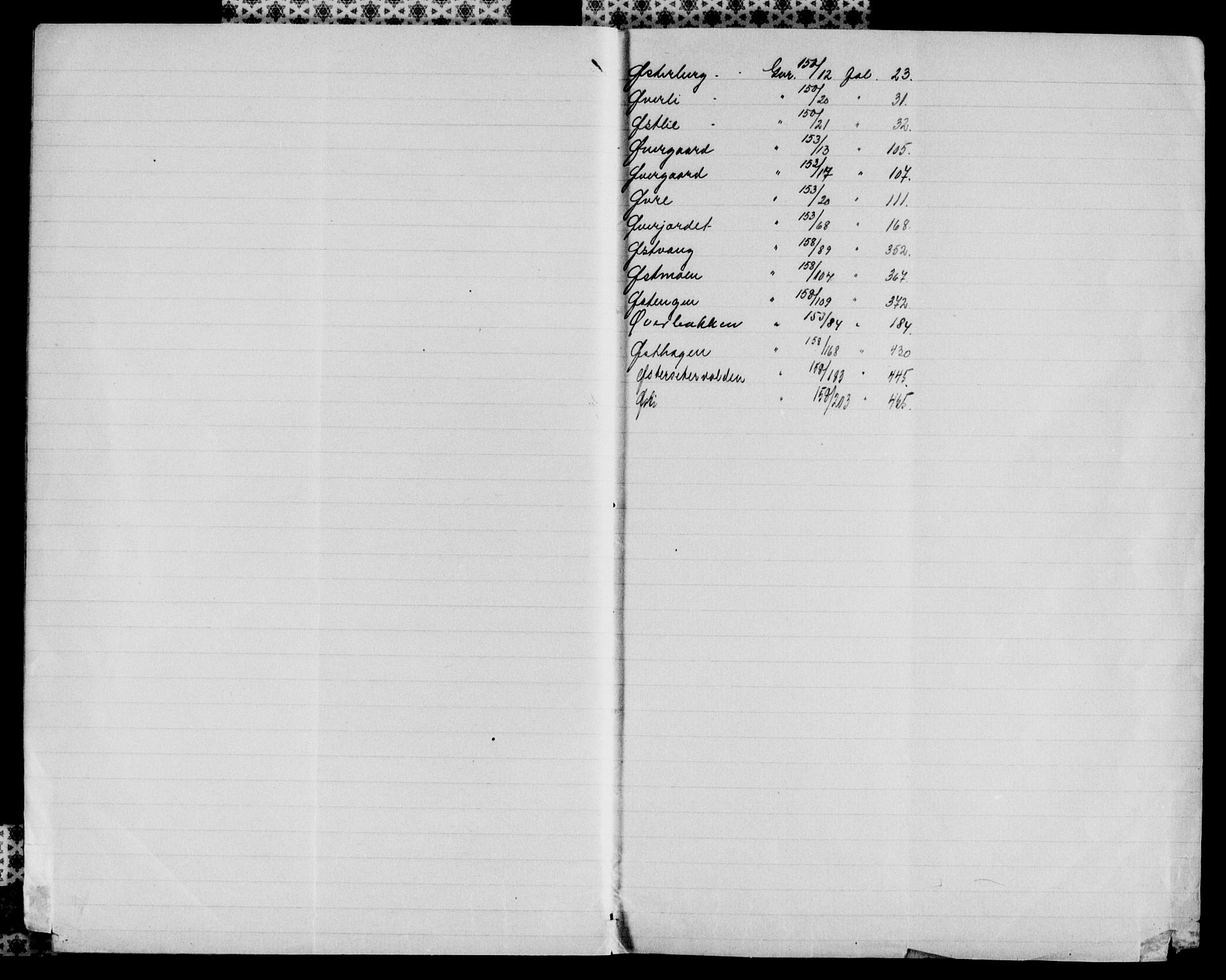 Sør-Østerdal sorenskriveri, SAH/TING-018/H/Ha/Haa/L0033: Panteregister nr. 15, 1922-1954