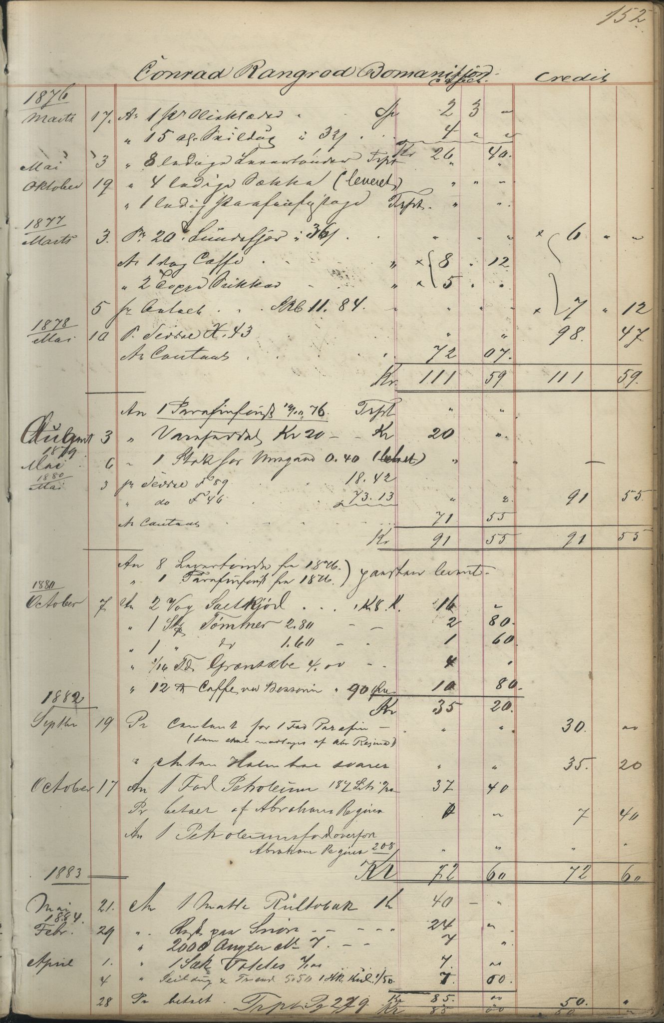 Brodtkorb handel A/S, VAMU/A-0001/F/Fc/L0001/0001: Konto for kvener og nordmenn på Kolahalvøya  / Conto for Kvæner og Nordmænd paa Russefinmarken No 1, 1868-1894, s. 152