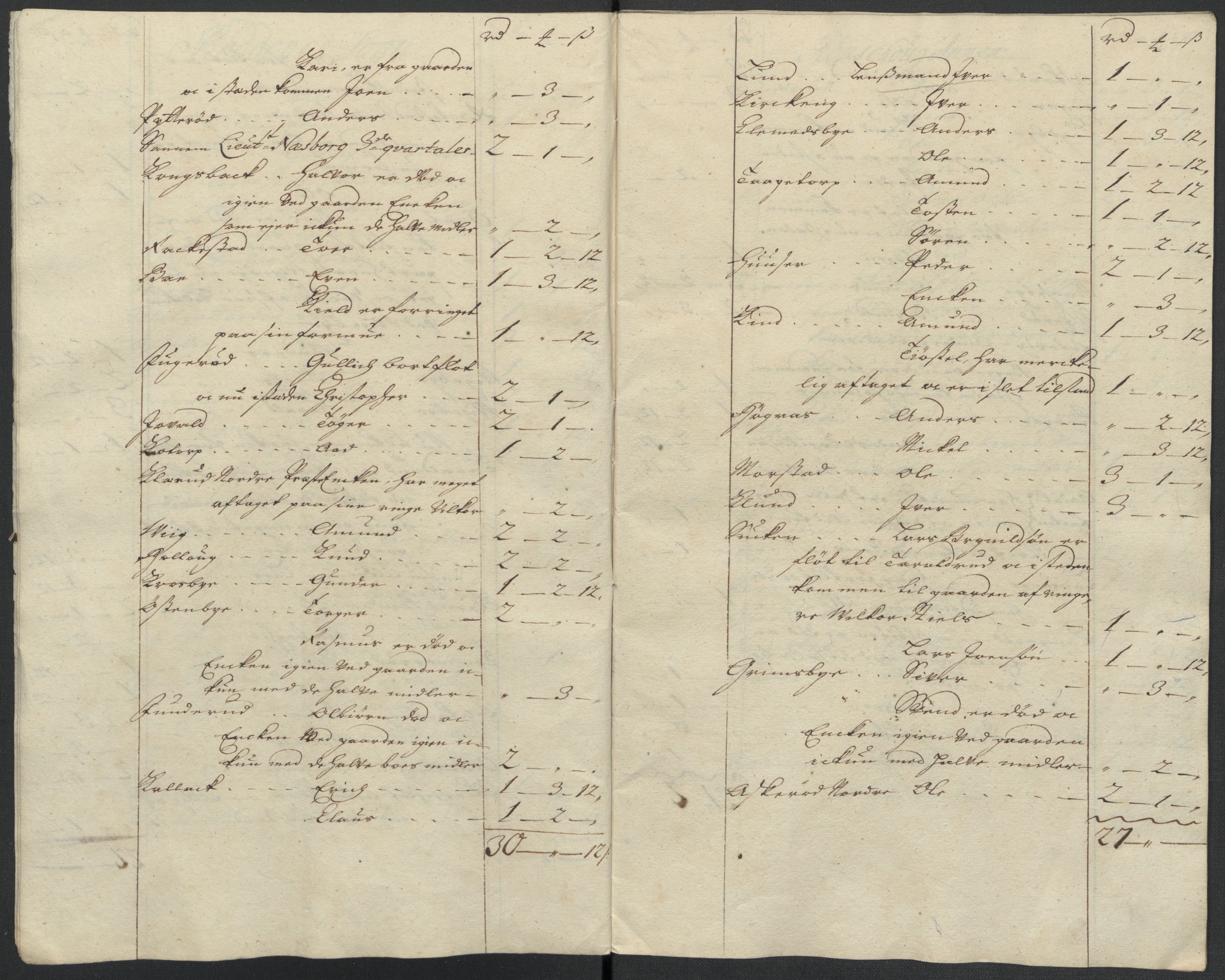 Rentekammeret inntil 1814, Reviderte regnskaper, Fogderegnskap, RA/EA-4092/R07/L0310: Fogderegnskap Rakkestad, Heggen og Frøland, 1715, s. 71