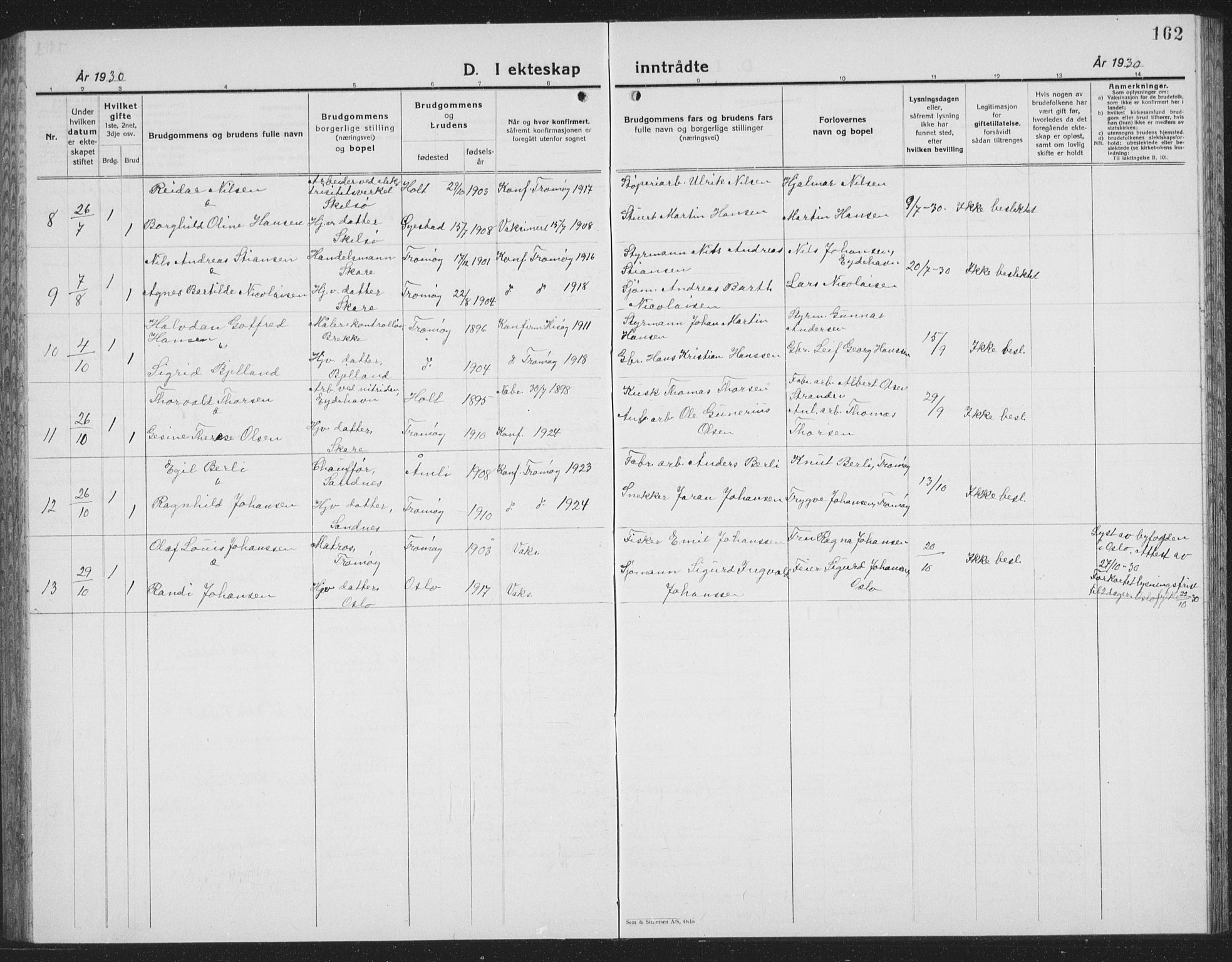 Tromøy sokneprestkontor, SAK/1111-0041/F/Fb/L0008: Klokkerbok nr. B 8, 1925-1938, s. 162