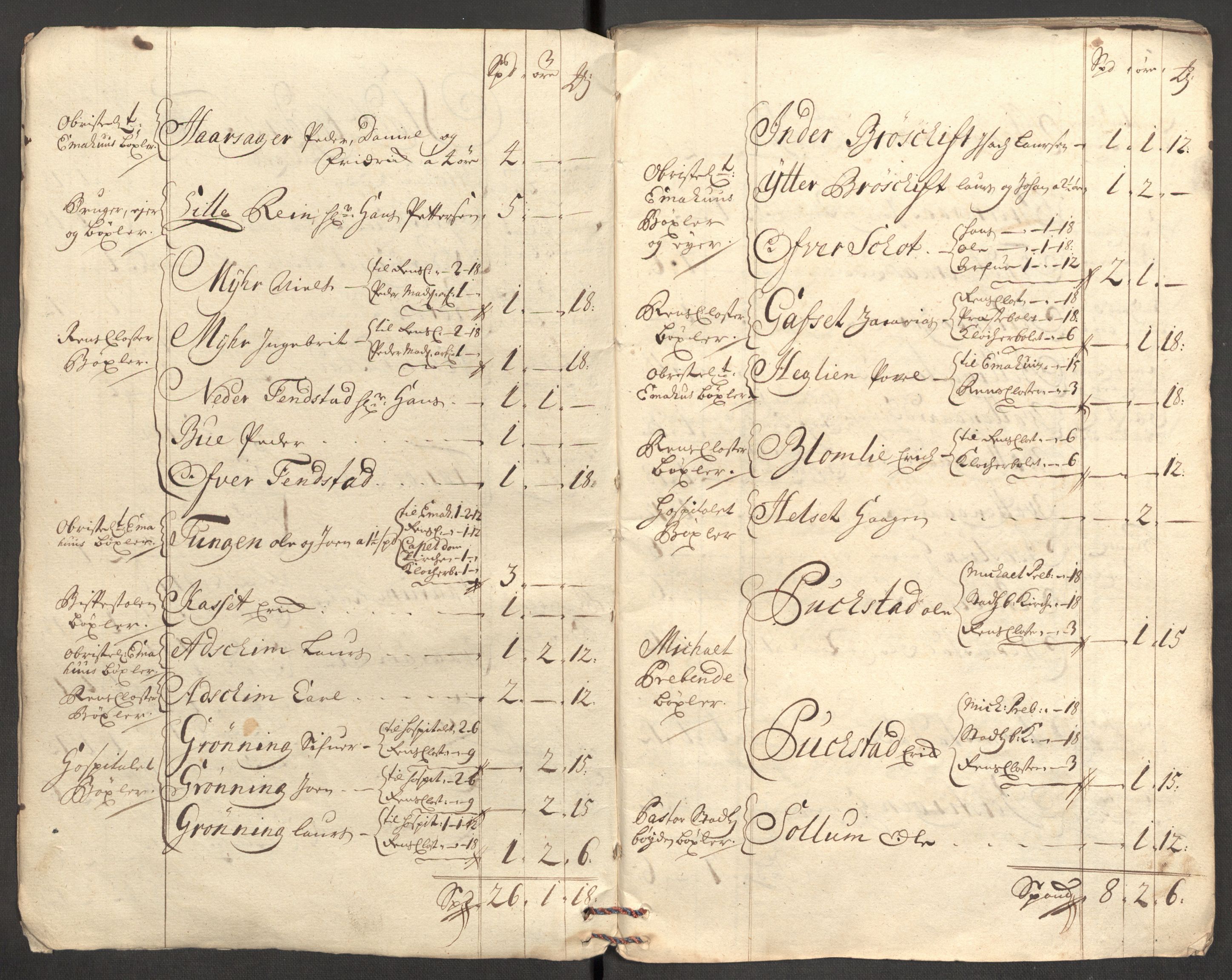 Rentekammeret inntil 1814, Reviderte regnskaper, Fogderegnskap, RA/EA-4092/R57/L3858: Fogderegnskap Fosen, 1708-1709, s. 216
