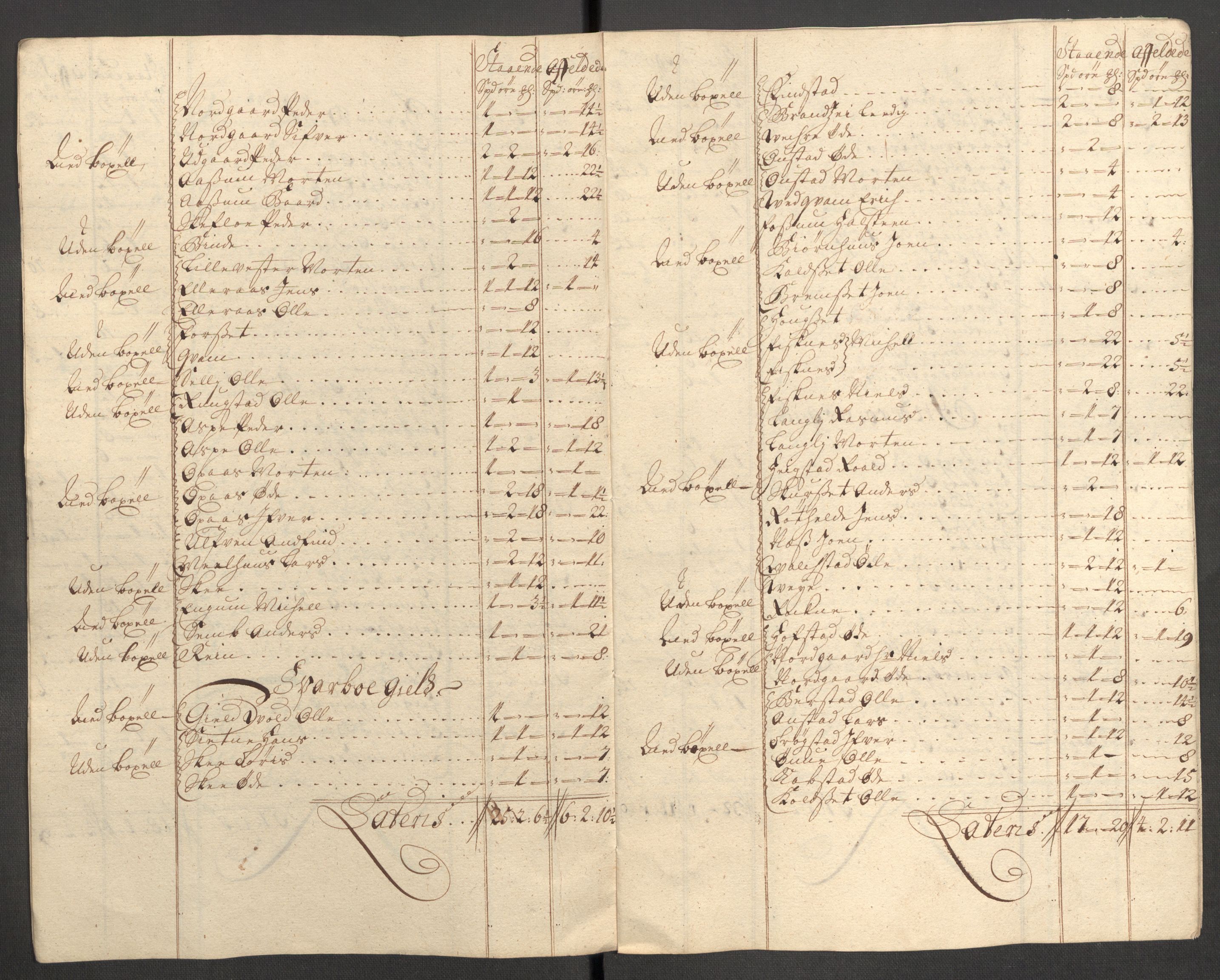 Rentekammeret inntil 1814, Reviderte regnskaper, Fogderegnskap, RA/EA-4092/R63/L4319: Fogderegnskap Inderøy, 1711, s. 319