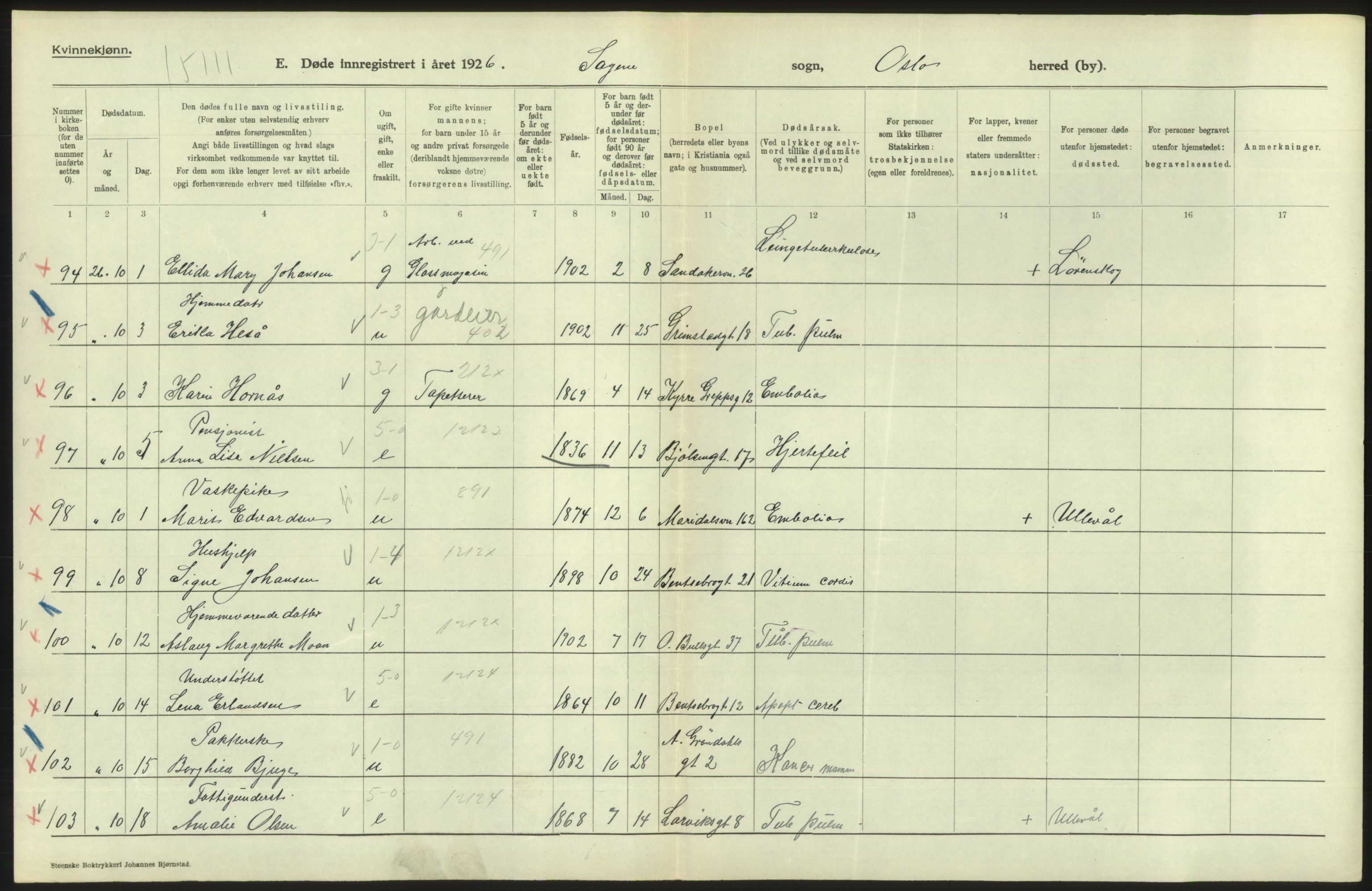 Statistisk sentralbyrå, Sosiodemografiske emner, Befolkning, AV/RA-S-2228/D/Df/Dfc/Dfcf/L0010: Oslo: Døde kvinner, dødfødte, 1926, s. 390