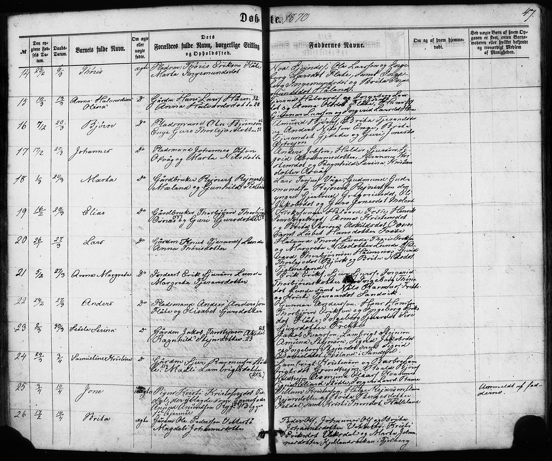 Etne sokneprestembete, AV/SAB-A-75001/H/Haa: Ministerialbok nr. A 9, 1862-1878, s. 47