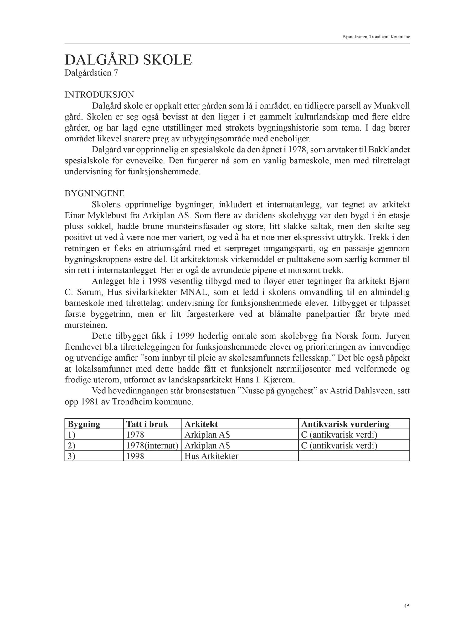 , Trondheim kommunes skoleanlegg - Beskrivelse og antikvarisk klassifisering, 2003, s. 54