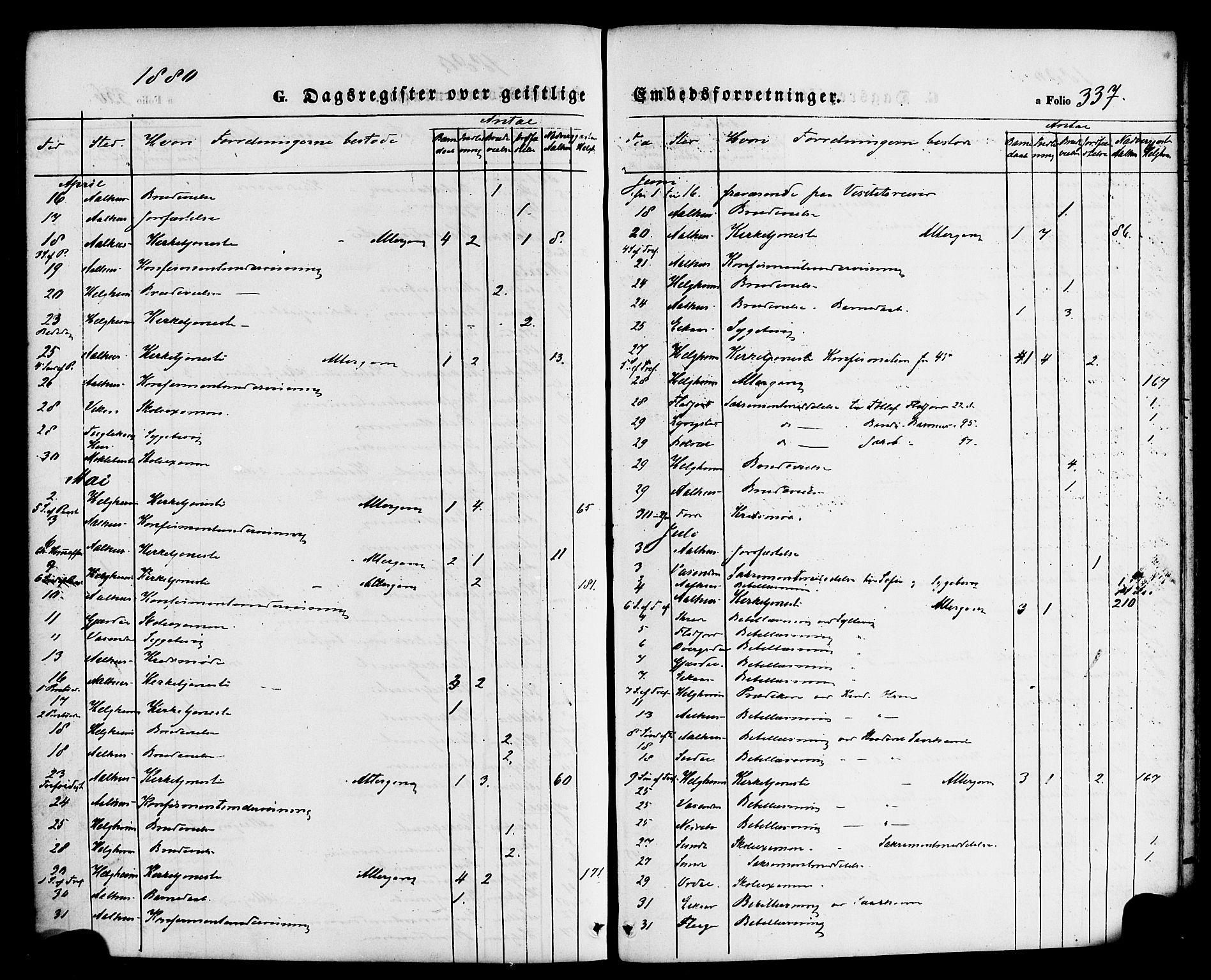 Jølster sokneprestembete, SAB/A-80701/H/Haa/Haaa/L0011: Ministerialbok nr. A 11, 1866-1881, s. 337