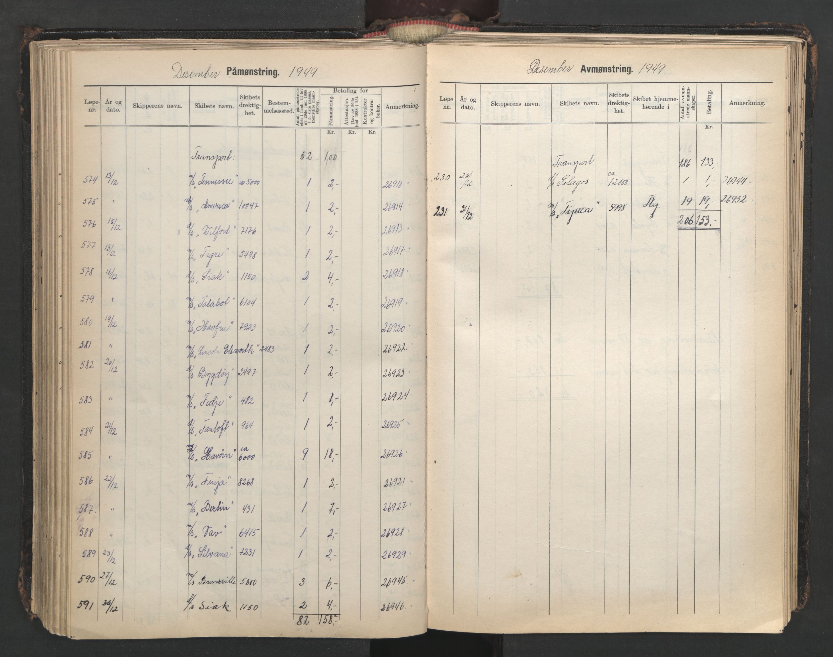 Tønsberg innrulleringskontor, AV/SAKO-A-786/H/Ha/L0009: Mønstringsjournal, 1939-1955, s. 209