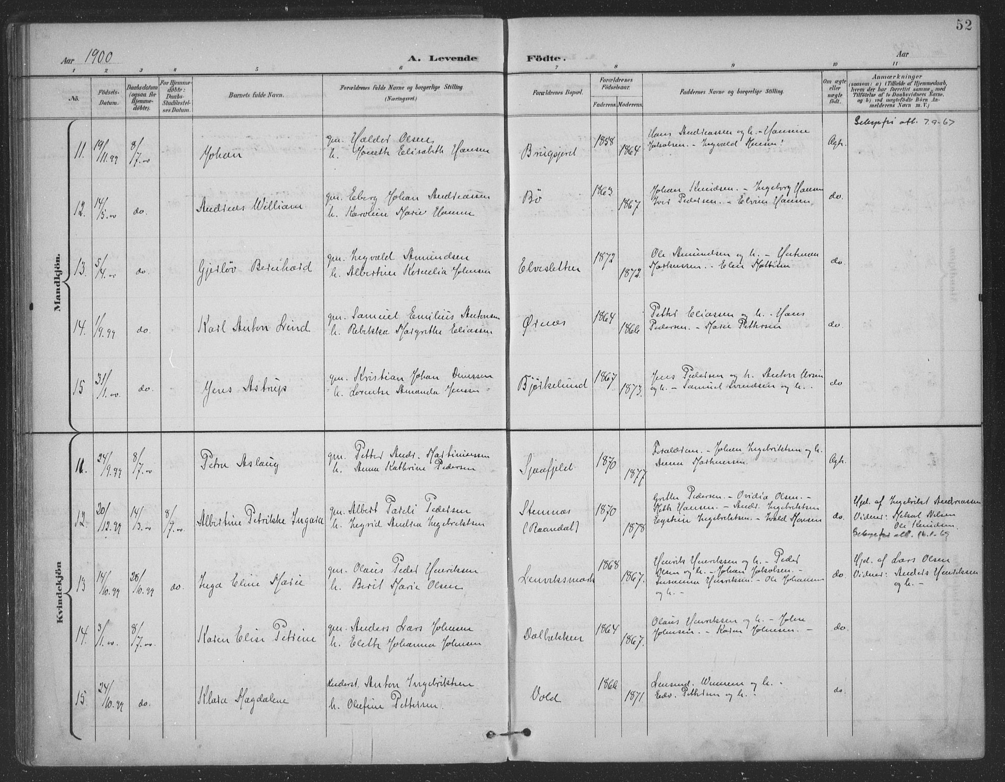 Ministerialprotokoller, klokkerbøker og fødselsregistre - Nordland, SAT/A-1459/863/L0899: Ministerialbok nr. 863A11, 1897-1906, s. 52