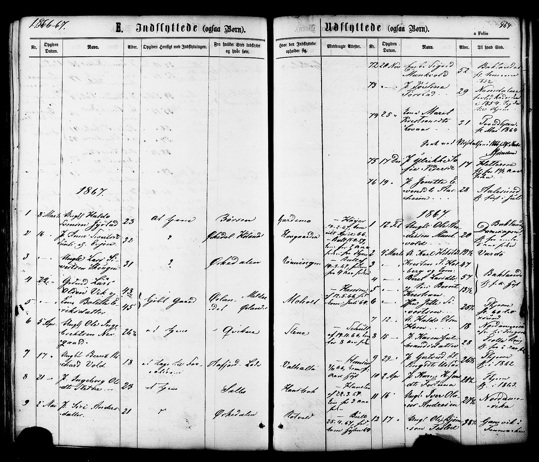 Ministerialprotokoller, klokkerbøker og fødselsregistre - Sør-Trøndelag, AV/SAT-A-1456/606/L0293: Ministerialbok nr. 606A08, 1866-1877, s. 464