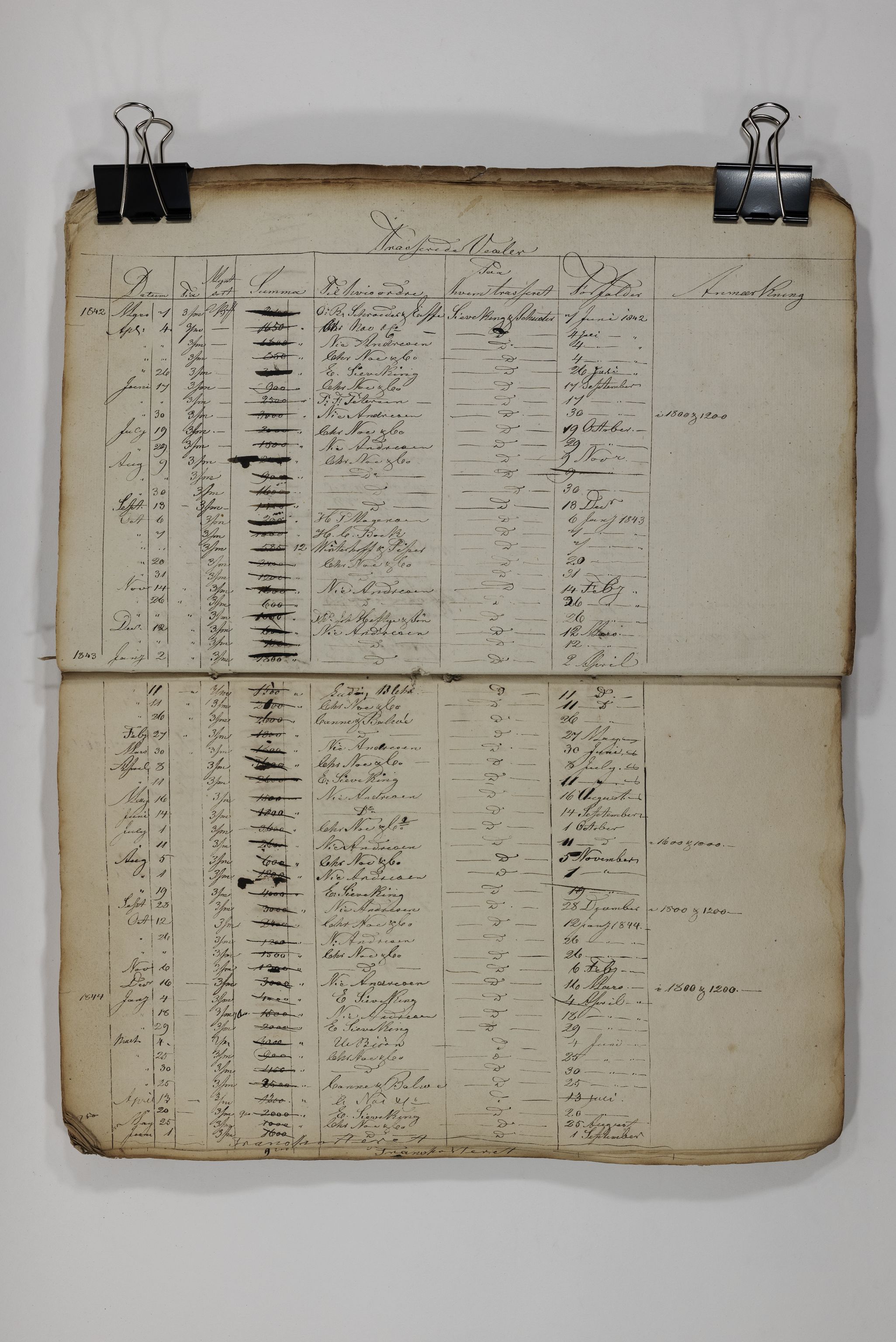 Blehr/ Kjellestad, TEMU/TGM-A-1212/R/Rl/L0011: Transferede veksler, 1836-1857, s. 28