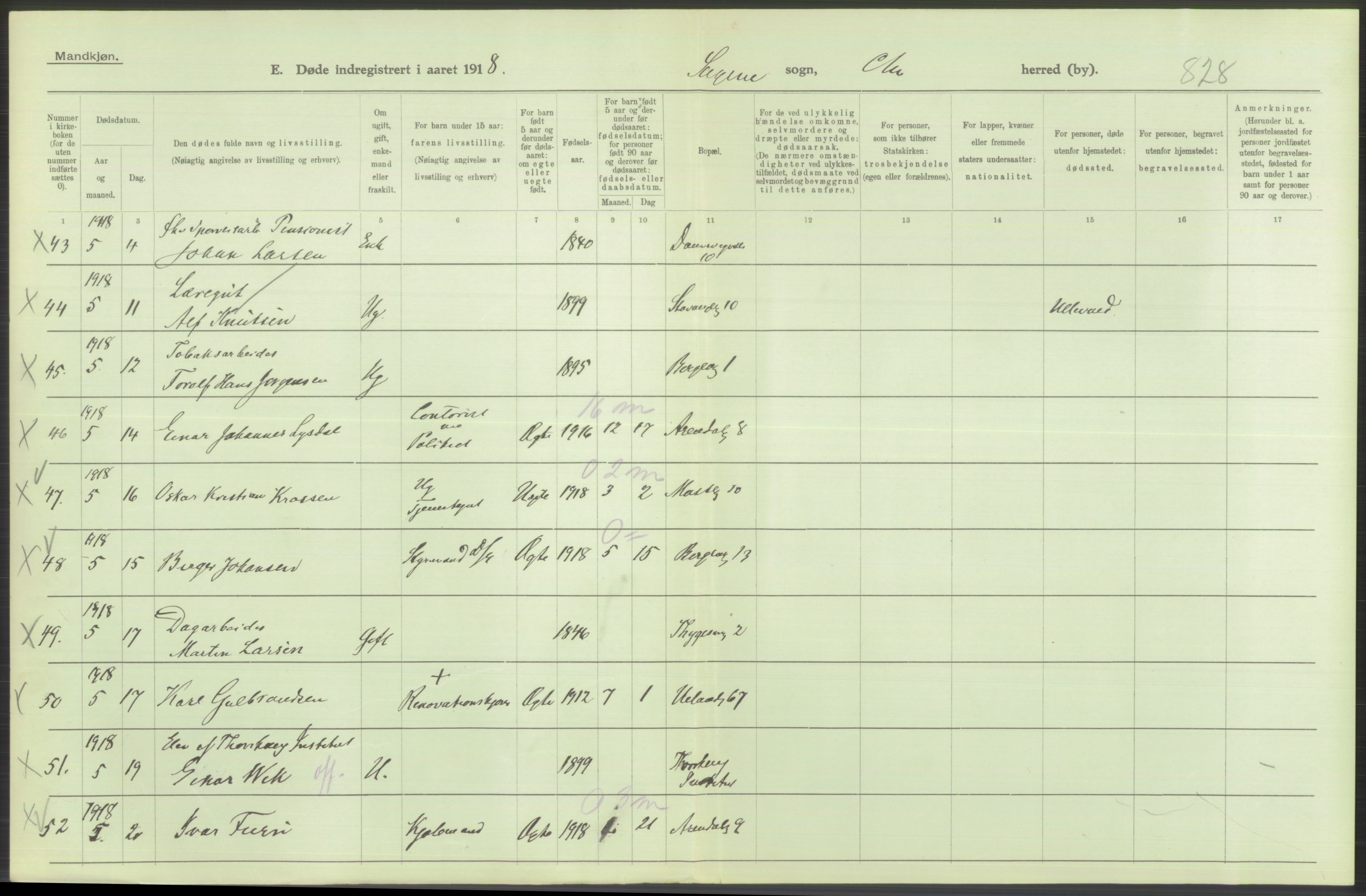 Statistisk sentralbyrå, Sosiodemografiske emner, Befolkning, AV/RA-S-2228/D/Df/Dfb/Dfbh/L0010: Kristiania: Døde, 1918, s. 488