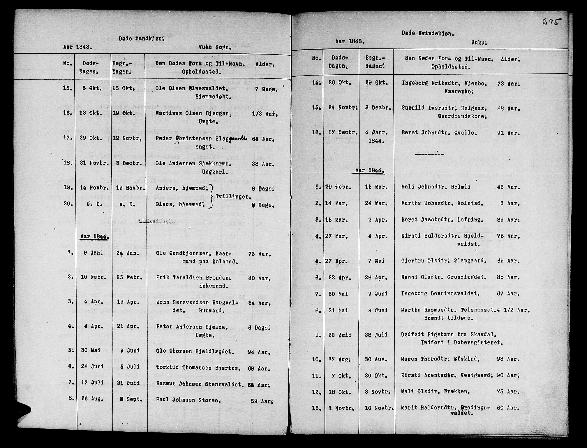 Ministerialprotokoller, klokkerbøker og fødselsregistre - Nord-Trøndelag, AV/SAT-A-1458/724/L0265: Klokkerbok nr. 724C01, 1816-1845, s. 275