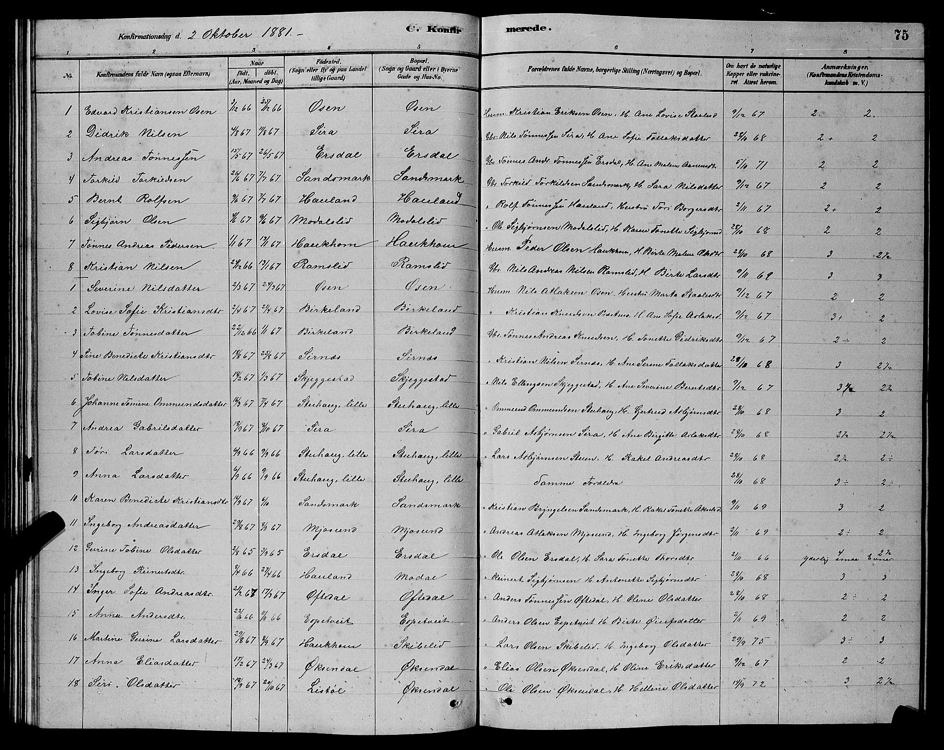 Bakke sokneprestkontor, AV/SAK-1111-0002/F/Fb/Fba/L0002: Klokkerbok nr. B 2, 1879-1893, s. 76