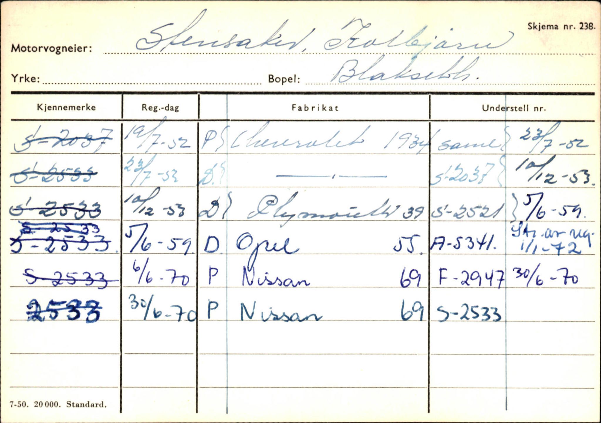 Statens vegvesen, Sogn og Fjordane vegkontor, AV/SAB-A-5301/4/F/L0131: Eigarregister Høyanger P-Å. Stryn S-Å, 1945-1975, s. 1467